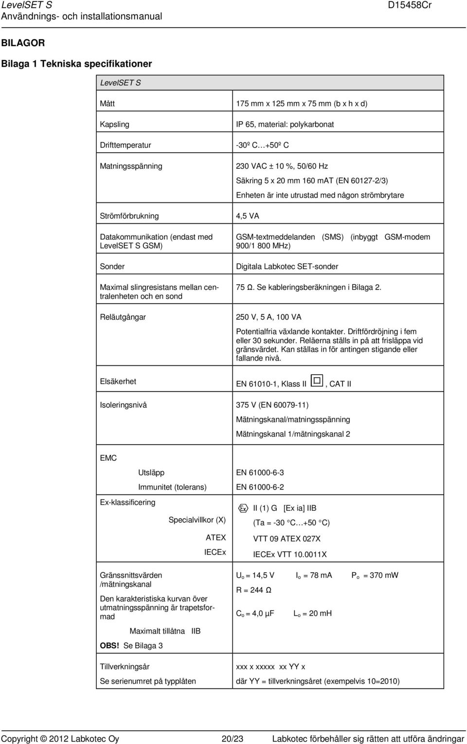 inte utrustad med någon strömbrytare 4,5 VA GSM-textmeddelanden (SMS) (inbyggt GSM-modem 900/1 800 MHz) Digitala Labkotec SET-sonder 75 Ω. Se kableringsberäkningen i Bilaga 2.