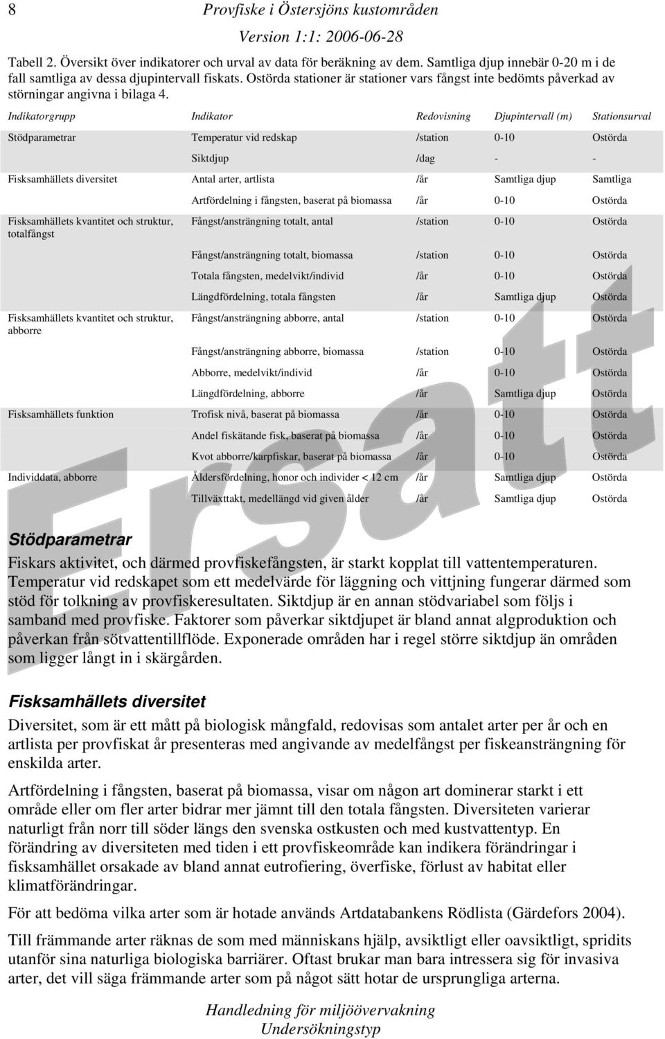 Indikatorgrupp Indikator Redovisning Djupintervall (m) Stationsurval Stödparametrar Temperatur vid redskap /station 0-10 Ostörda Siktdjup /dag - - Fisksamhällets diversitet Antal arter, artlista /år