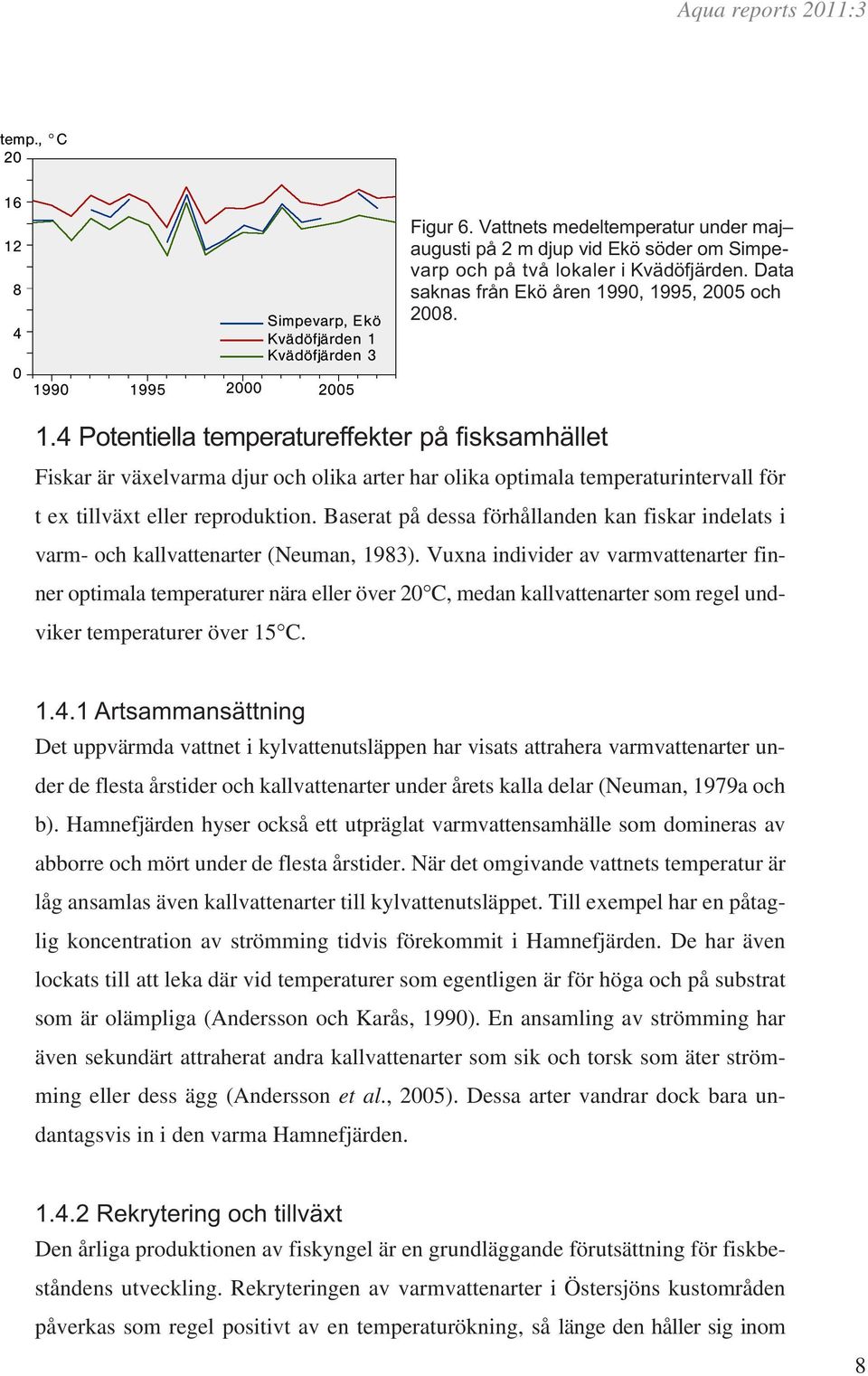 9, 1995, 25 och 28. 1.4 Potentiella temperatureffekter på fisksamhället Fiskar är växelvarma djur och olika arter har olika optimala temperaturintervall för t ex tillväxt eller reproduktion.