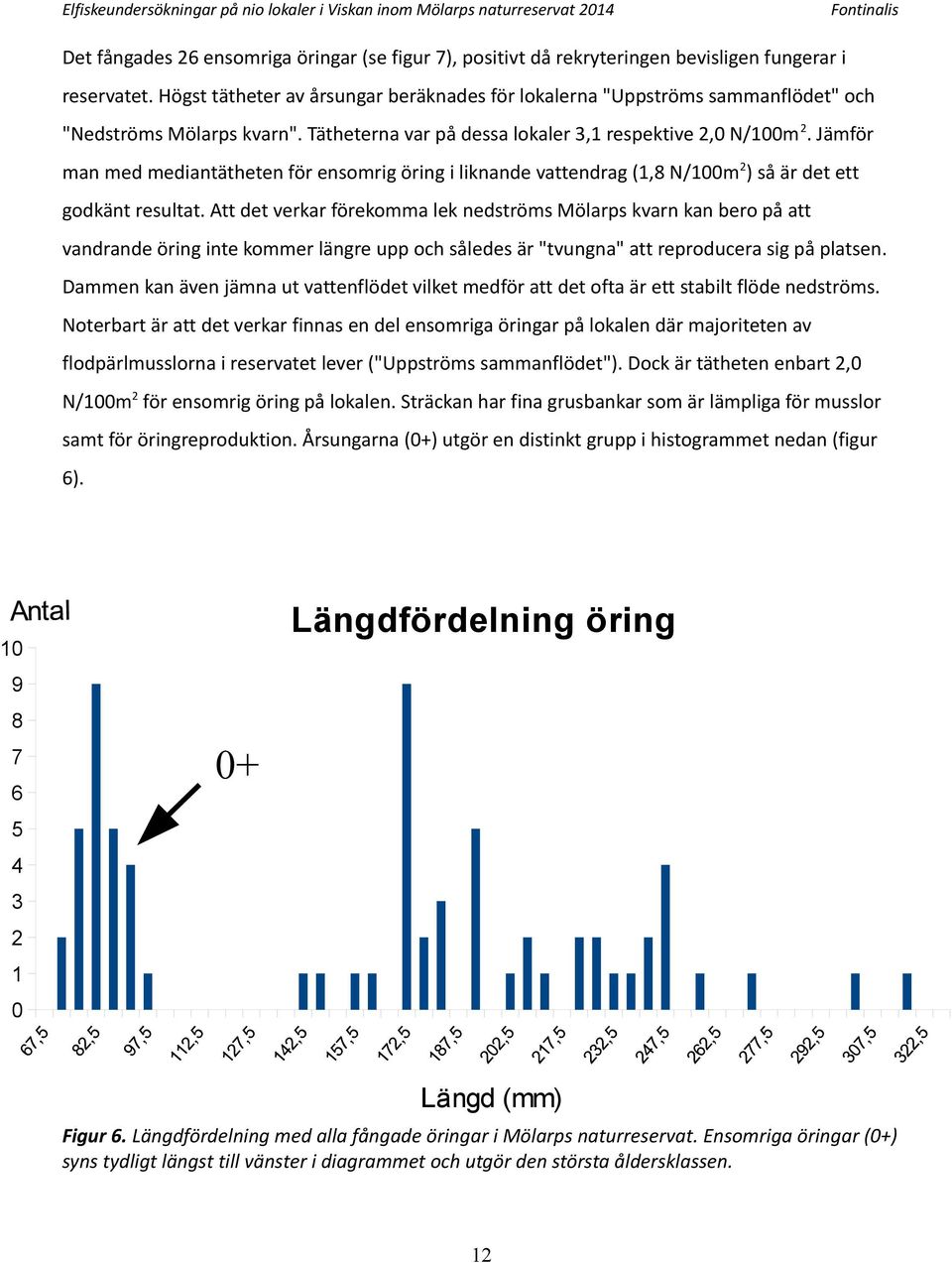 Jämför man med mediantätheten för ensomrig öring i liknande vattendrag (,8 N/m ) så är det ett godkänt resultat.