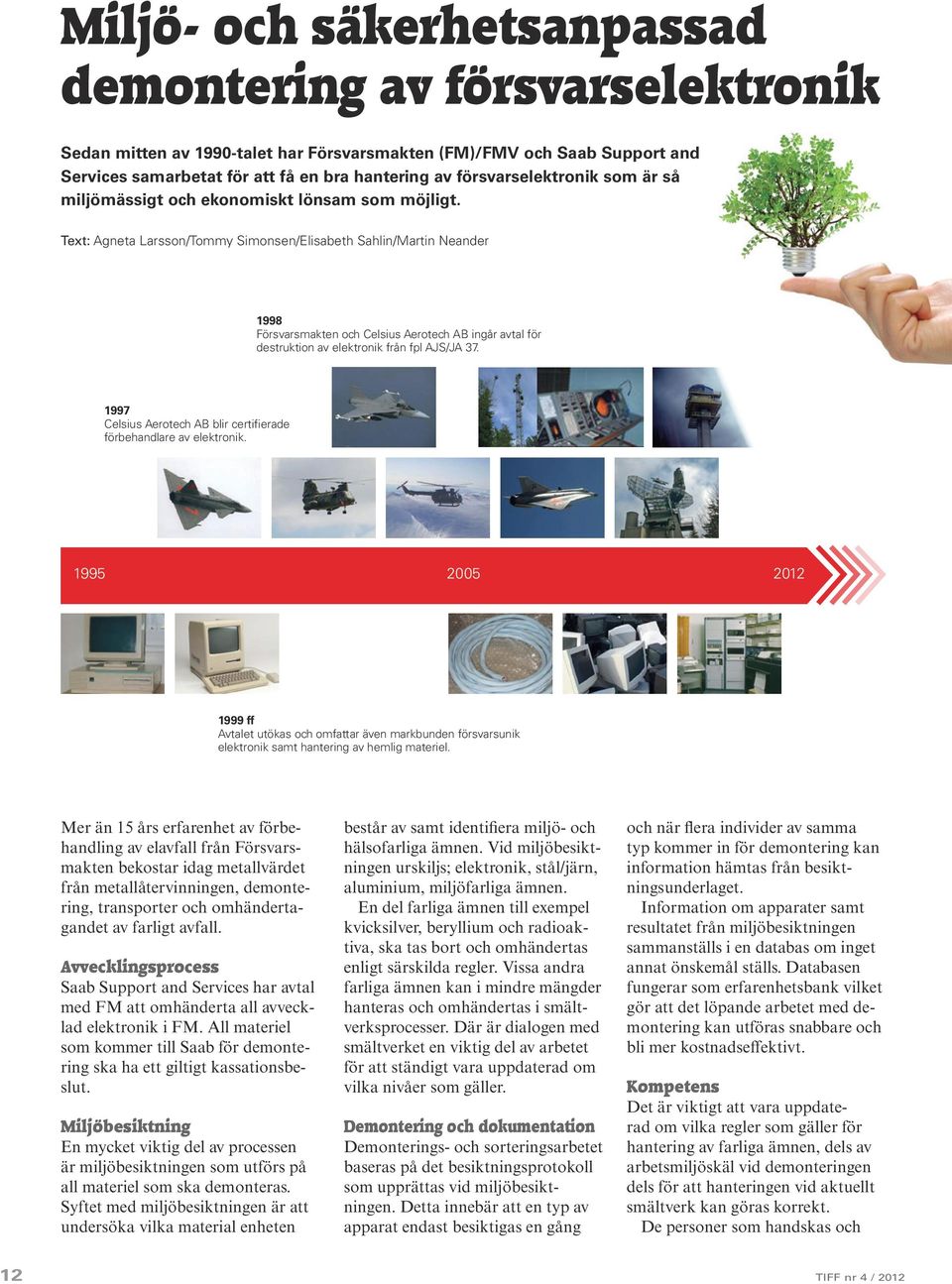 Text: Agneta Larsson/Tommy Simonsen/Elisabeth Sahlin/Martin Neander 1998 Försvarsmakten och Celsius Aerotech AB ingår avtal för destruktion av elektronik från fpl AJS/JA 37.