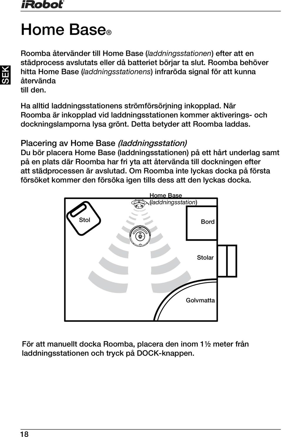 När Roomba är inkopplad vid laddningsstationen kommer aktiverings- och dockningslamporna lysa grönt. Detta betyder att Roomba laddas.