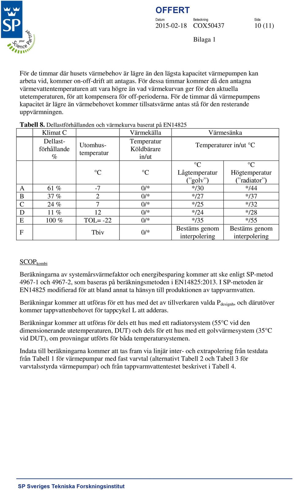 För de timmar då värmepumpens kapacitet är lägre än värmebehovet kommer tillsatsvärme antas stå för den resterande uppvärmningen. Tabell 8.