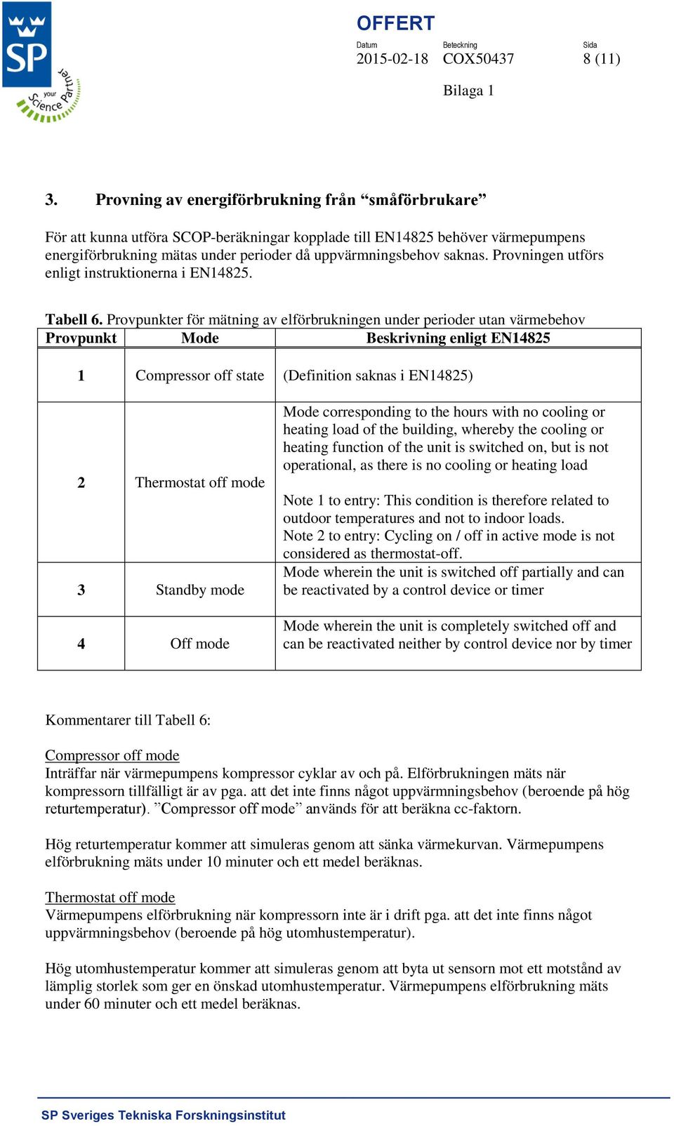 Provningen utförs enligt instruktionerna i EN14825. Tabell 6.