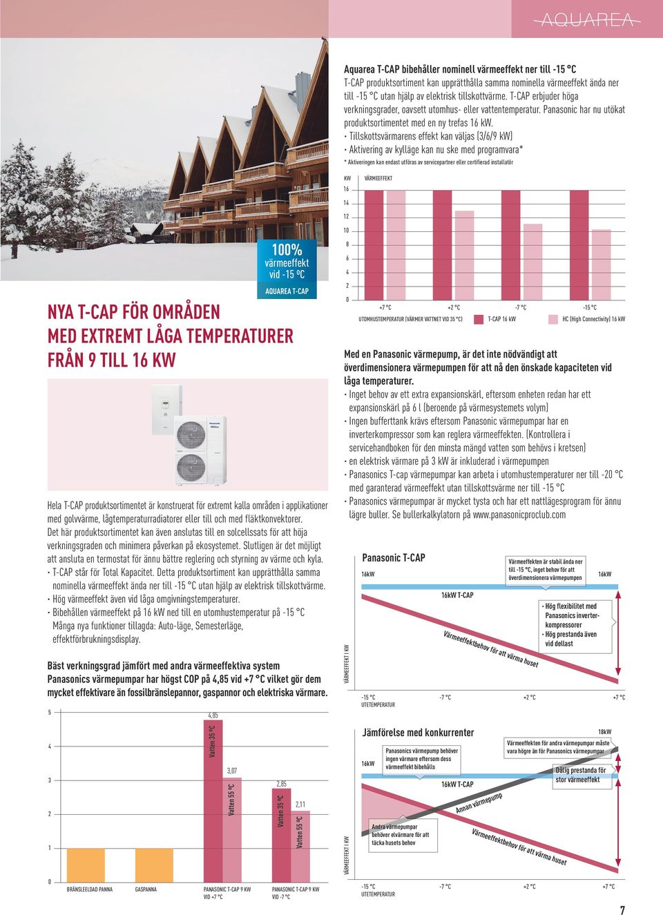 Tillskottsvärmarens effekt kan väljas (/6/9 kw) ktivering av kylläge kan nu ske med programvara* * ktiveringen kan endast utföras av servicepartner eller certifierad installatör kw 6 VÄRMEEFFEKT Nya