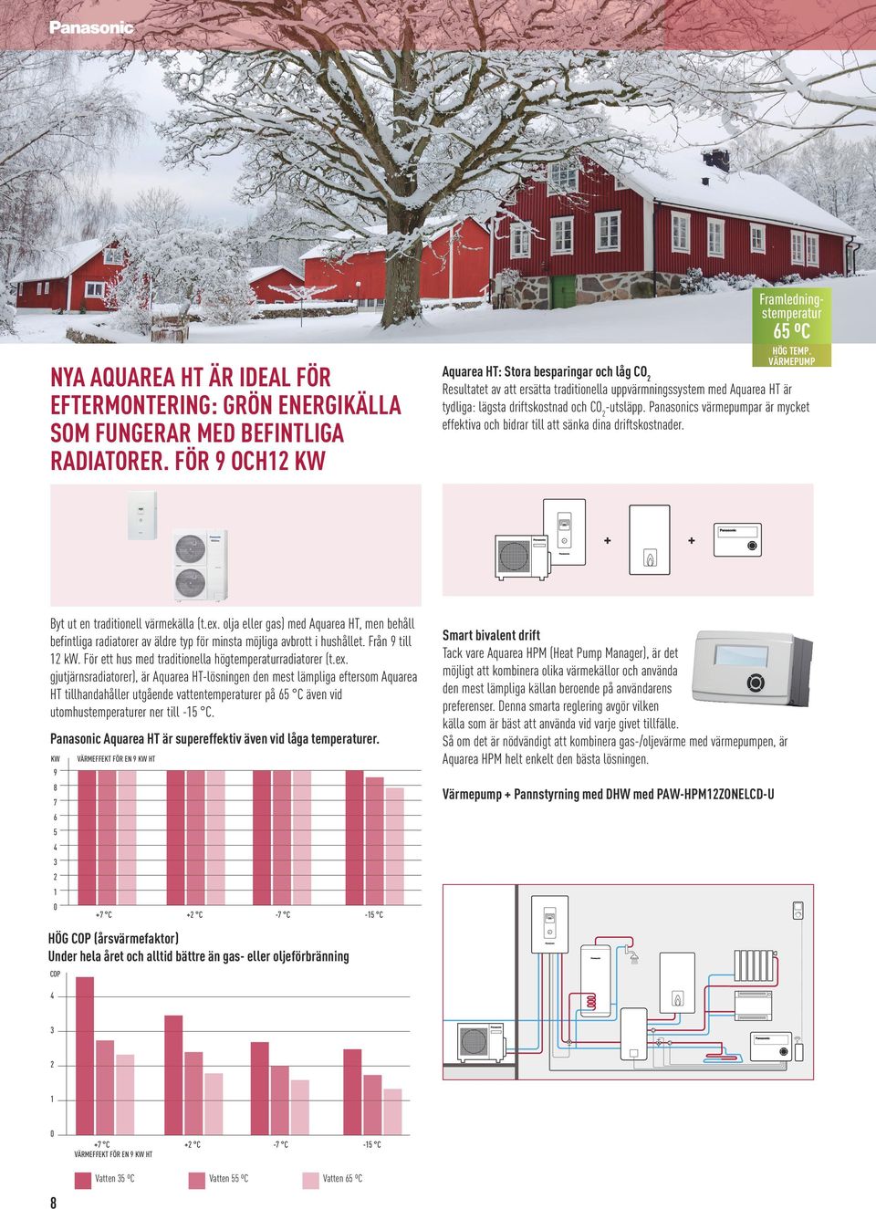 Panasonics värmepumpar är mycket effektiva och bidrar till att sänka dina driftskostnader. + Byt ut en traditionell värmekälla (t.ex.