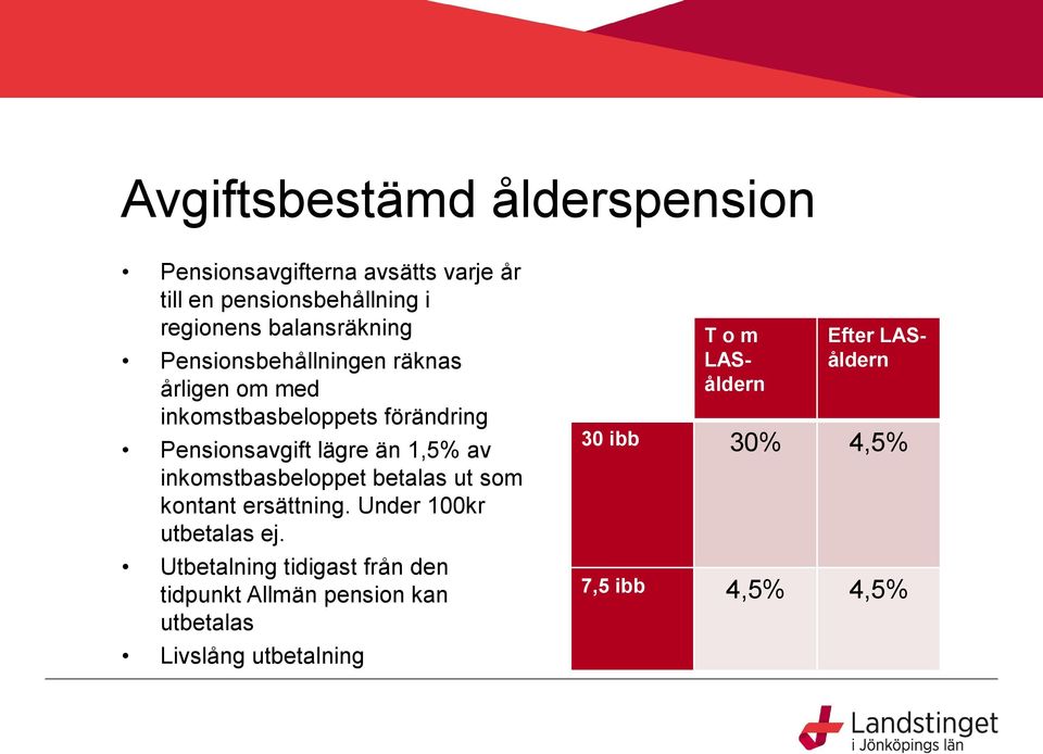 1,5% av inkomstbasbeloppet betalas ut som kontant ersättning. Under 100kr utbetalas ej.