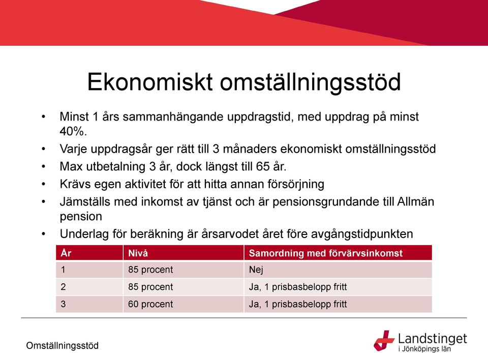 Krävs egen aktivitet för att hitta annan försörjning Jämställs med inkomst av tjänst och är pensionsgrundande till Allmän pension Underlag