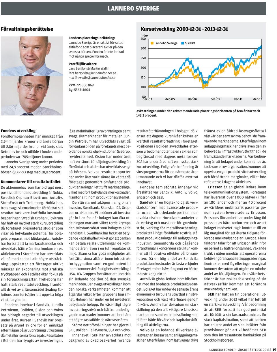 se PPM-nr: 806 869 Bg: 5563-4604 Kursutveckling Sverige 2003-12-31 2013-12-31 Index 350 Lannebo Sverige SIXPRX 300 250 200 150 100 50 dec-03 dec-05 dec-07 dec-09 dec-11 dec-13 Avkastningen under den