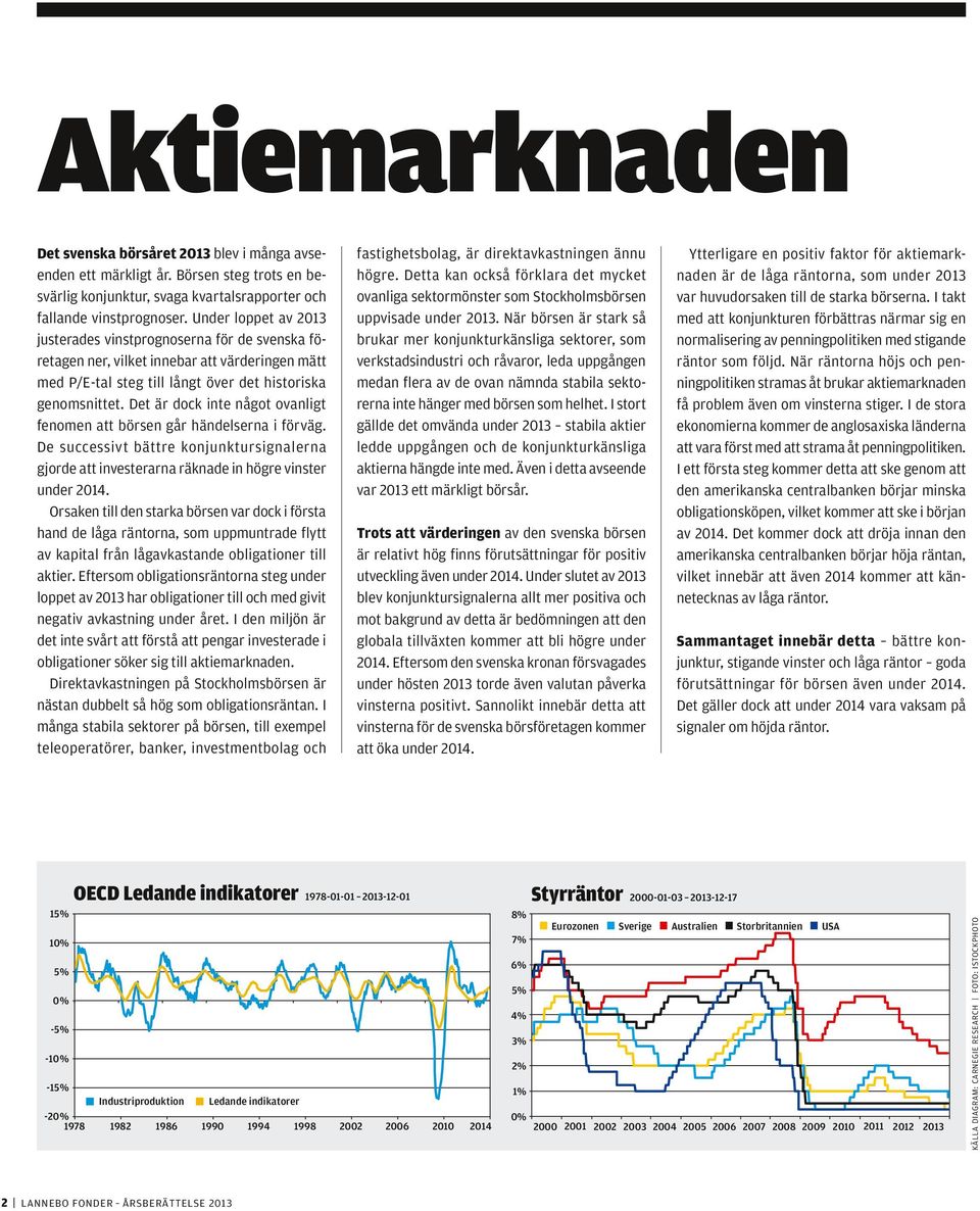 Det är dock inte något ovanligt fenomen att börsen går händelserna i förväg. De successivt bättre konjunktursignalerna gjorde att investerarna räknade in högre vinster under 2014.