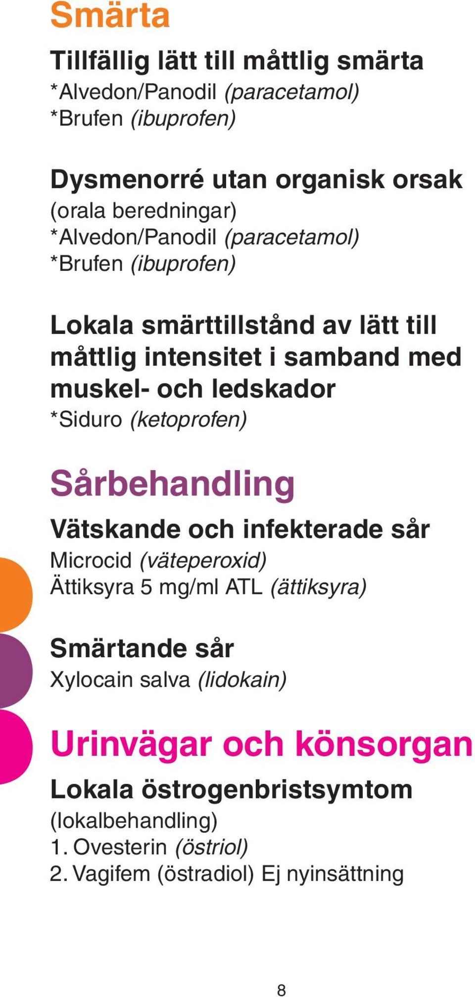 *Siduro (ketoprofen) Sårbehandling Vätskande och infekterade sår Microcid (väteperoxid) Ättiksyra 5 mg/ml ATL (ättiksyra) Smärtande sår Xylocain