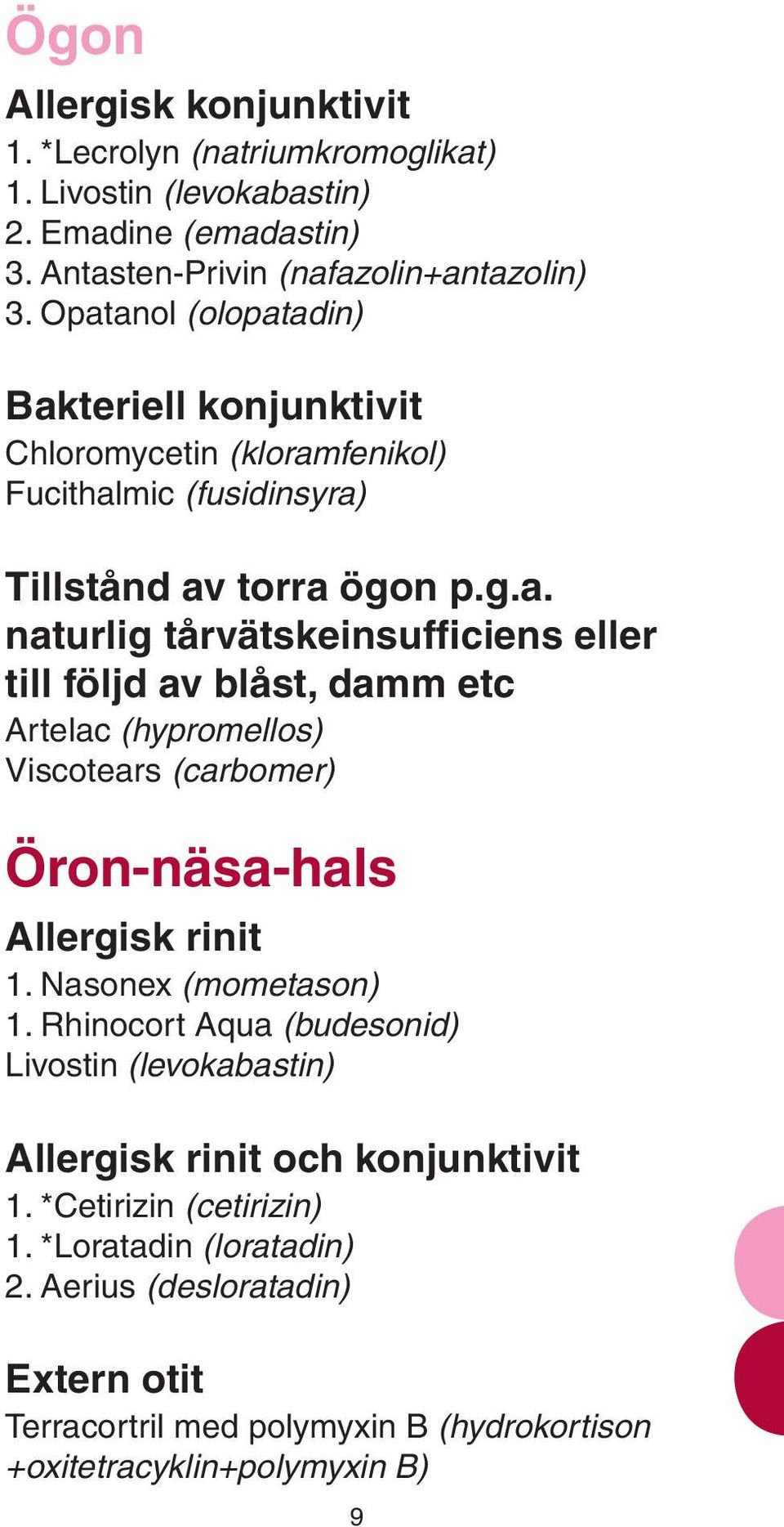 Nasonex (mometason) 1. Rhinocort Aqua (budesonid) Livostin (levokabastin) Allergisk rinit och konjunktivit 1. *Cetirizin (cetirizin) 1. *Loratadin (loratadin) 2.