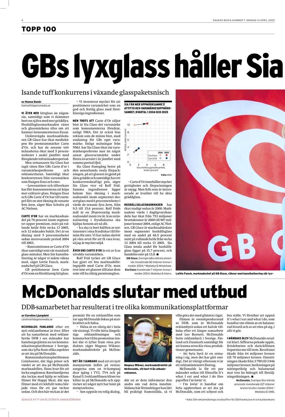 hanna@dagensmedia.se VI ÄTER MER lättglass än någonsin, samtidigt som vi skämmer bort oss själva med mer gräddlyx.