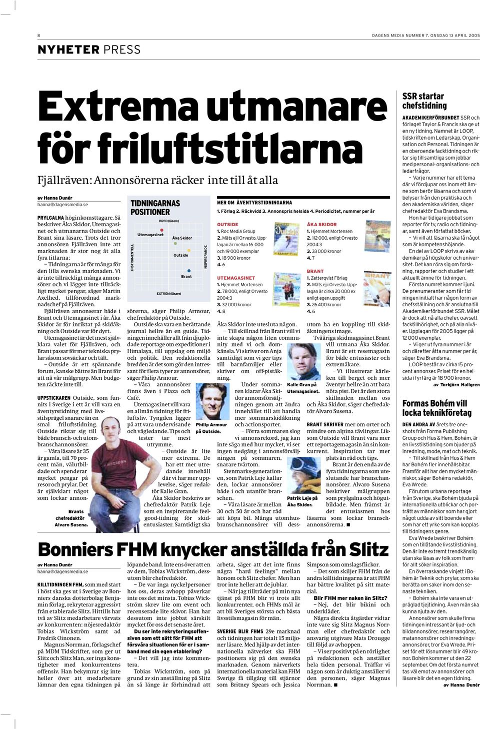 Trots det tror annonsören Fjällräven inte att marknaden är stor nog åt alla fyra titlarna: Tidningarna är för många för den lilla svenska marknaden.