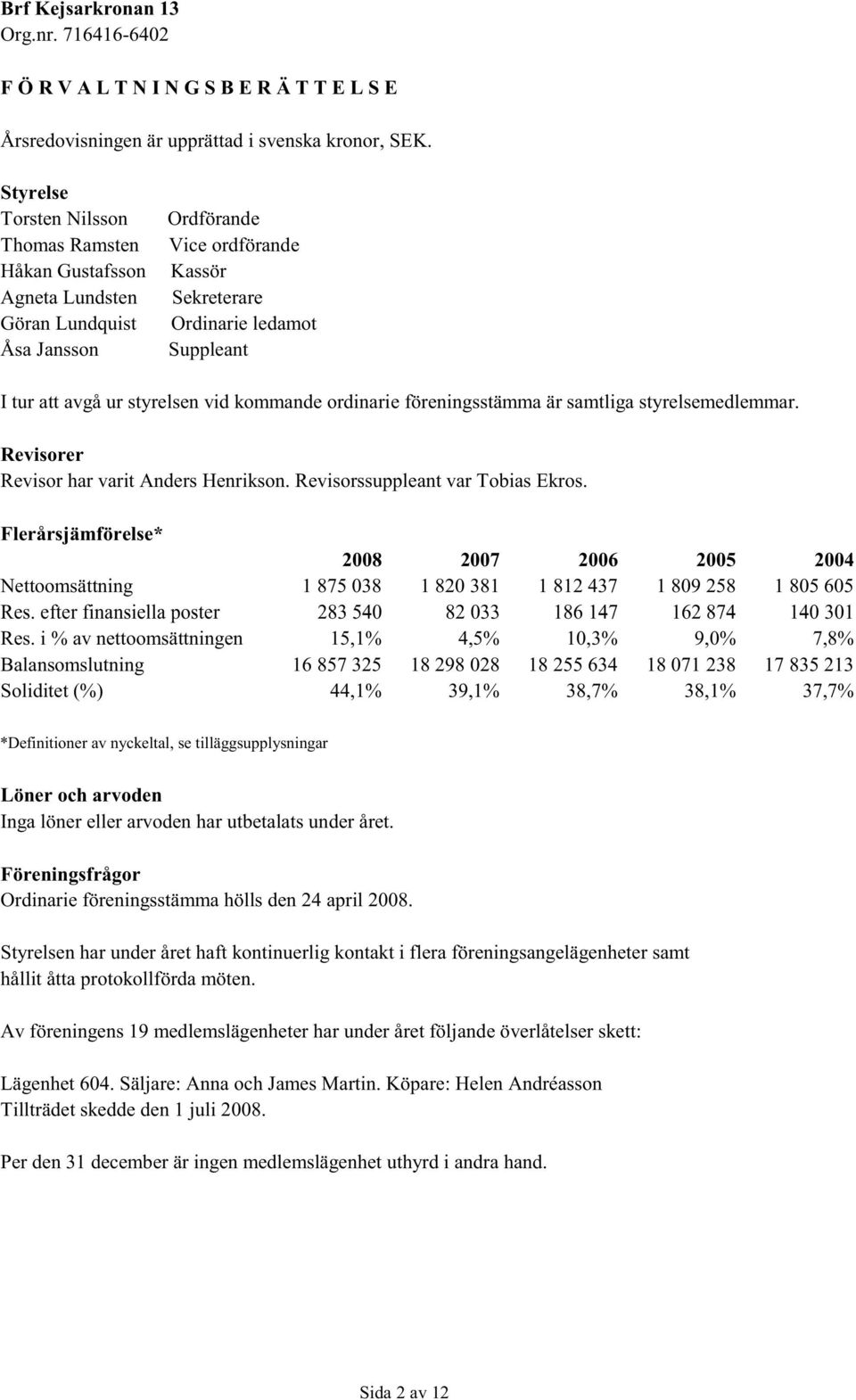 styrelsen vid kommande ordinarie föreningsstämma är samtliga styrelsemedlemmar. Revisorer Revisor har varit Anders Henrikson. Revisorssuppleant var Tobias Ekros.