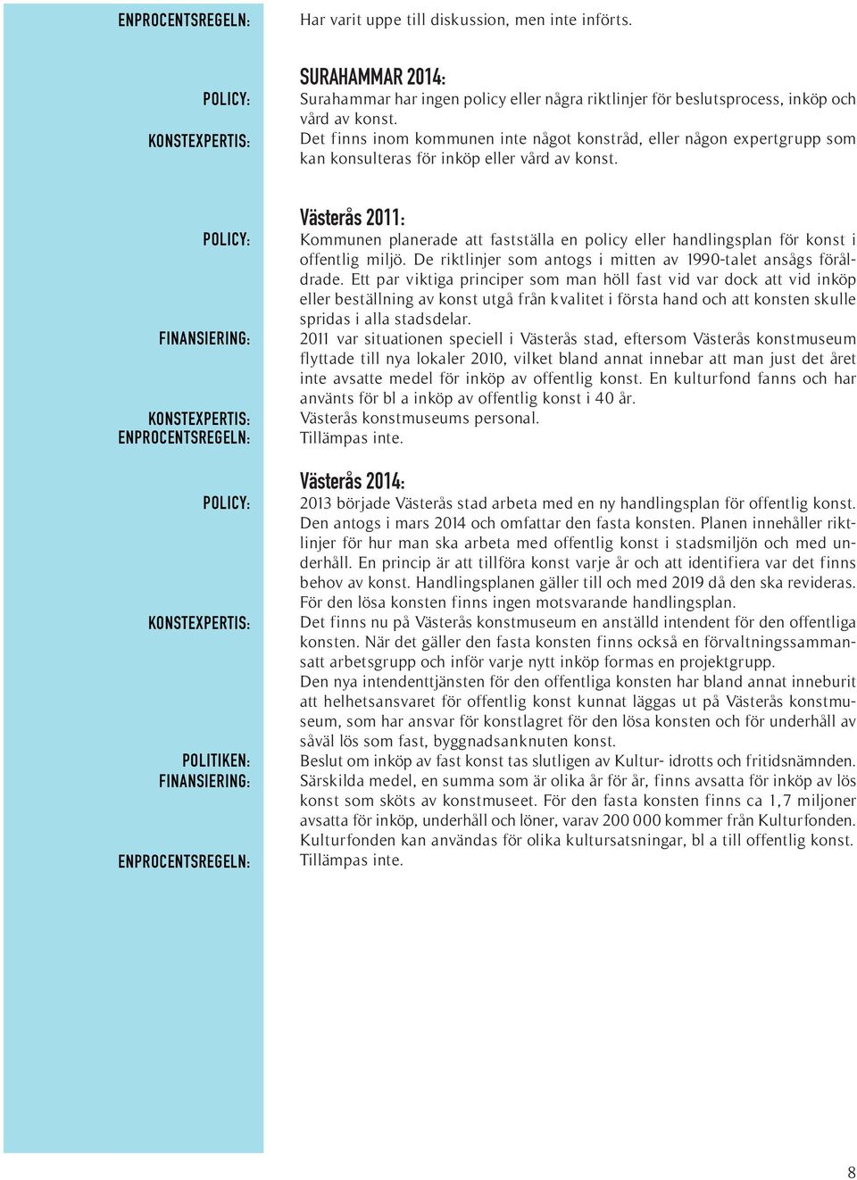 ENPROCENTSREGELN: ENPROCENTSREGELN: Västerås 2011: Kommunen planerade att fastställa en policy eller handlingsplan för konst i offentlig miljö.