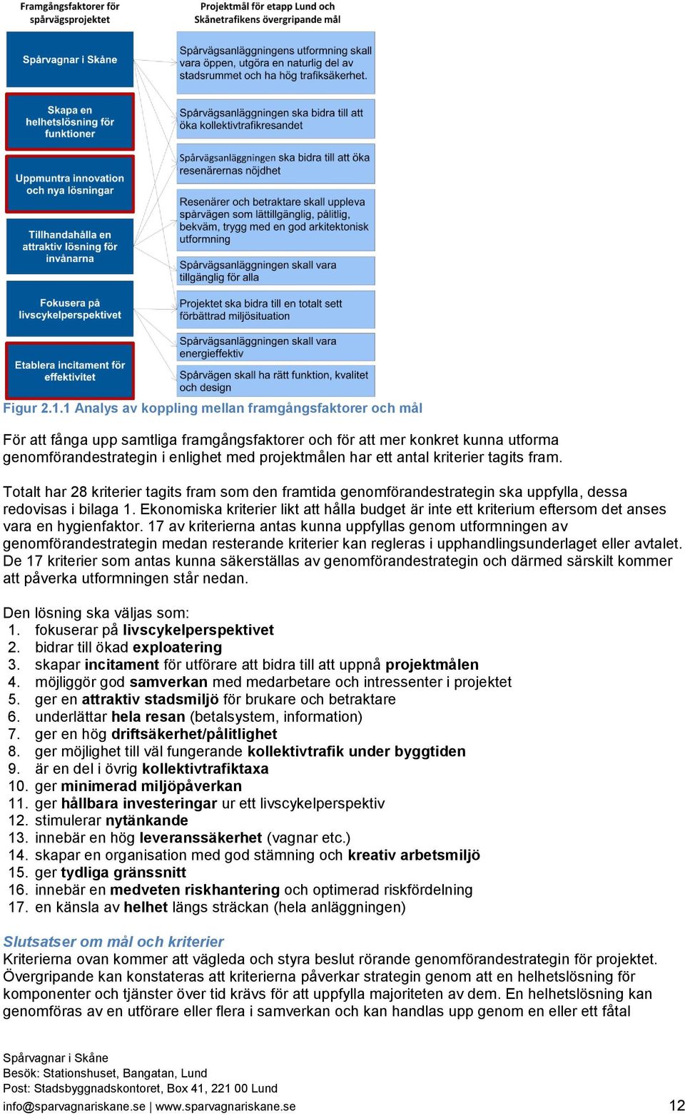 antal kriterier tagits fram. Totalt har 28 kriterier tagits fram som den framtida genomförandestrategin ska uppfylla, dessa redovisas i bilaga 1.