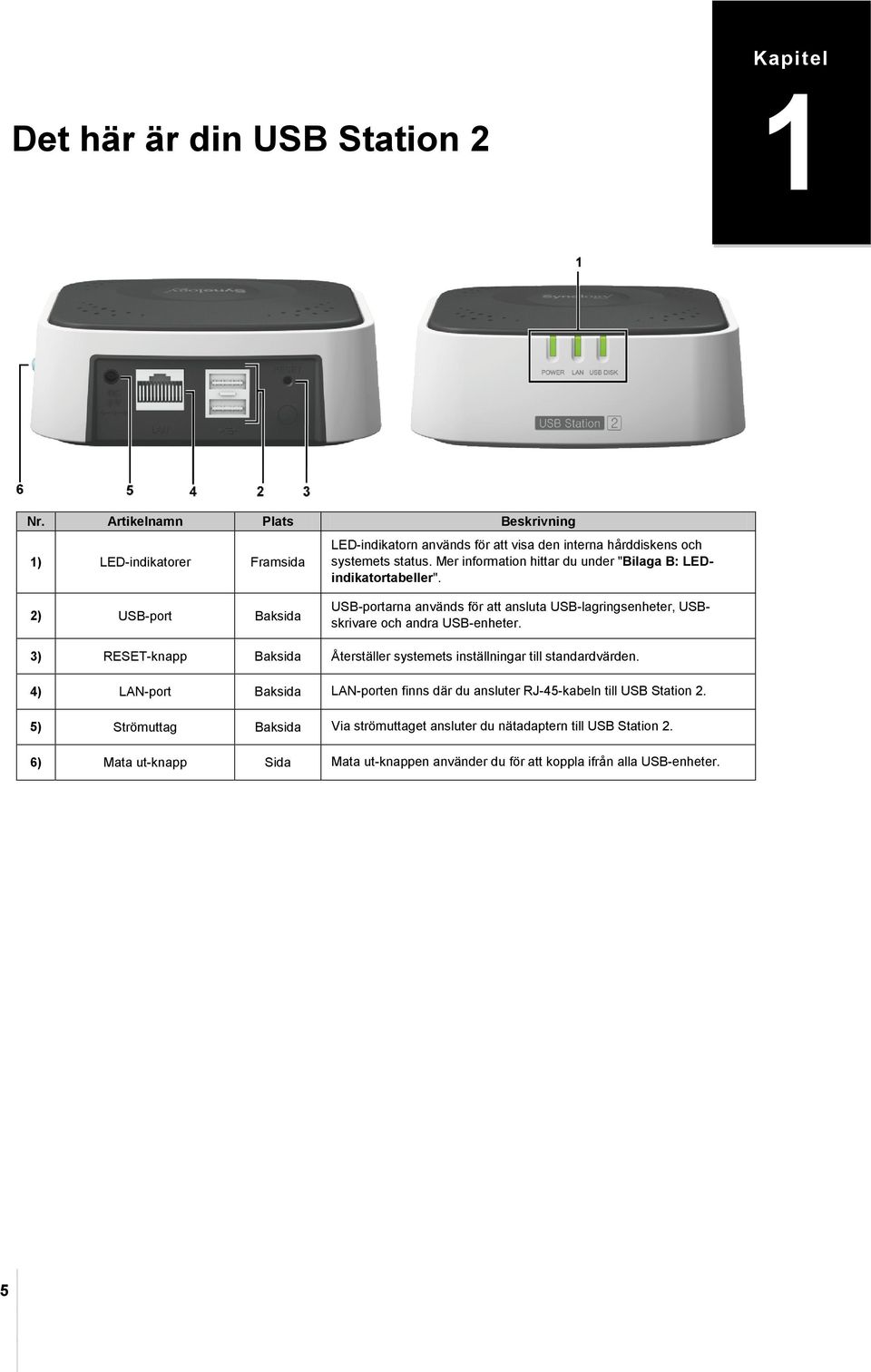 Mer information hittar du under "Bilaga B: LEDindikatortabeller". 2) USB-port Baksida USB-portarna används för att ansluta USB-lagringsenheter, USBskrivare och andra USB-enheter.