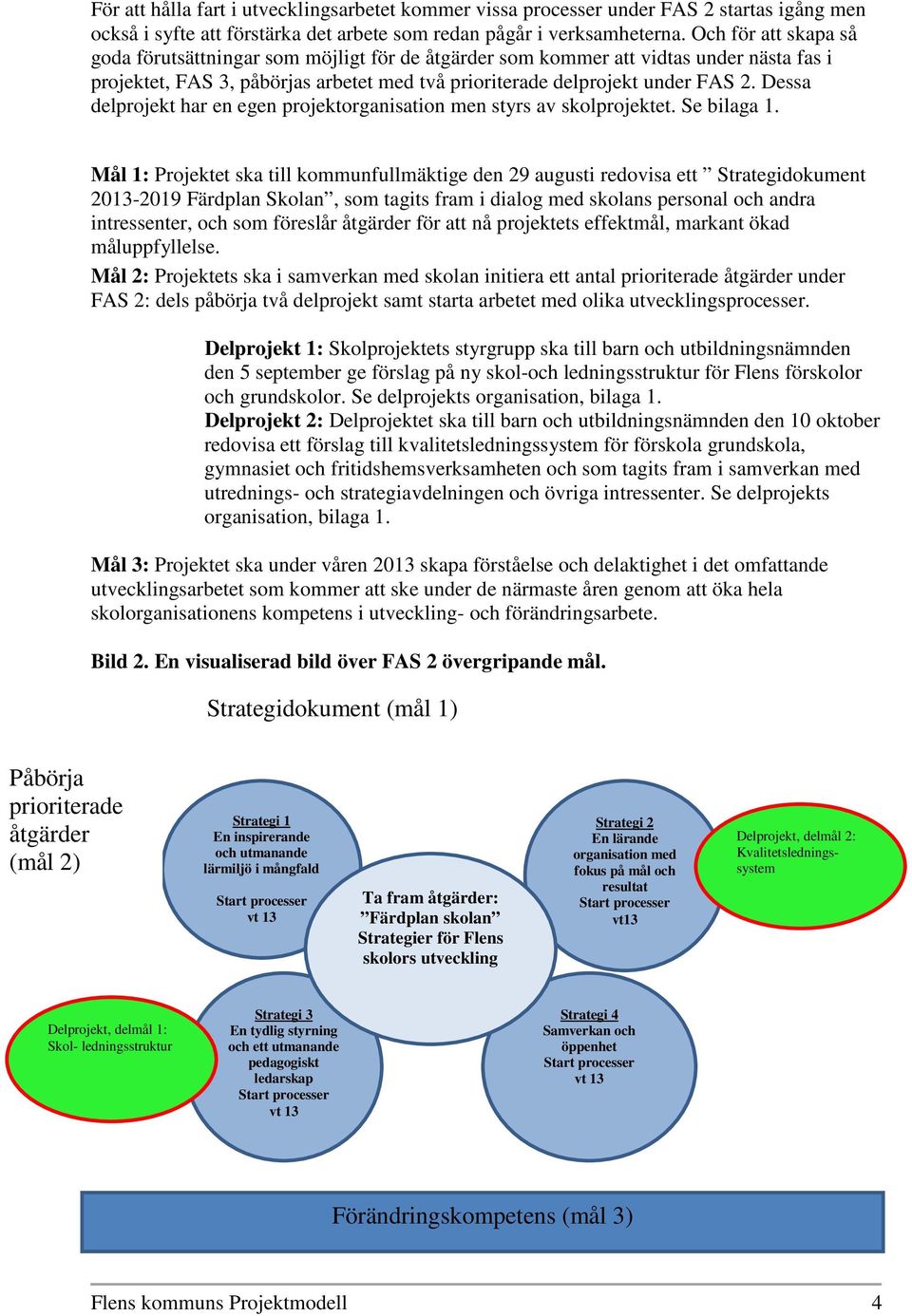 Dessa delprojekt har en egen projektorganisation men styrs av skolprojektet. Se bilaga 1.