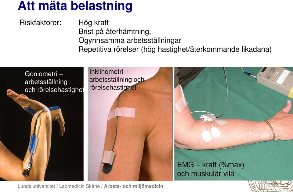 hastighet/återkommande likadana) Goniometri arbetsställning och