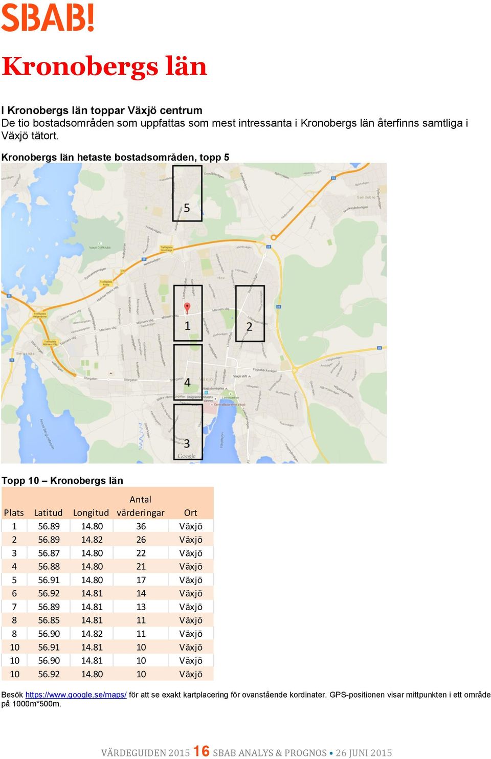 89 14.82 26 Växjö 3 56.87 14.80 22 Växjö 4 56.88 14.80 21 Växjö 5 56.91 14.80 17 Växjö 6 56.92 14.81 14 Växjö 7 56.89 14.81 13 Växjö 8 56.85 14.