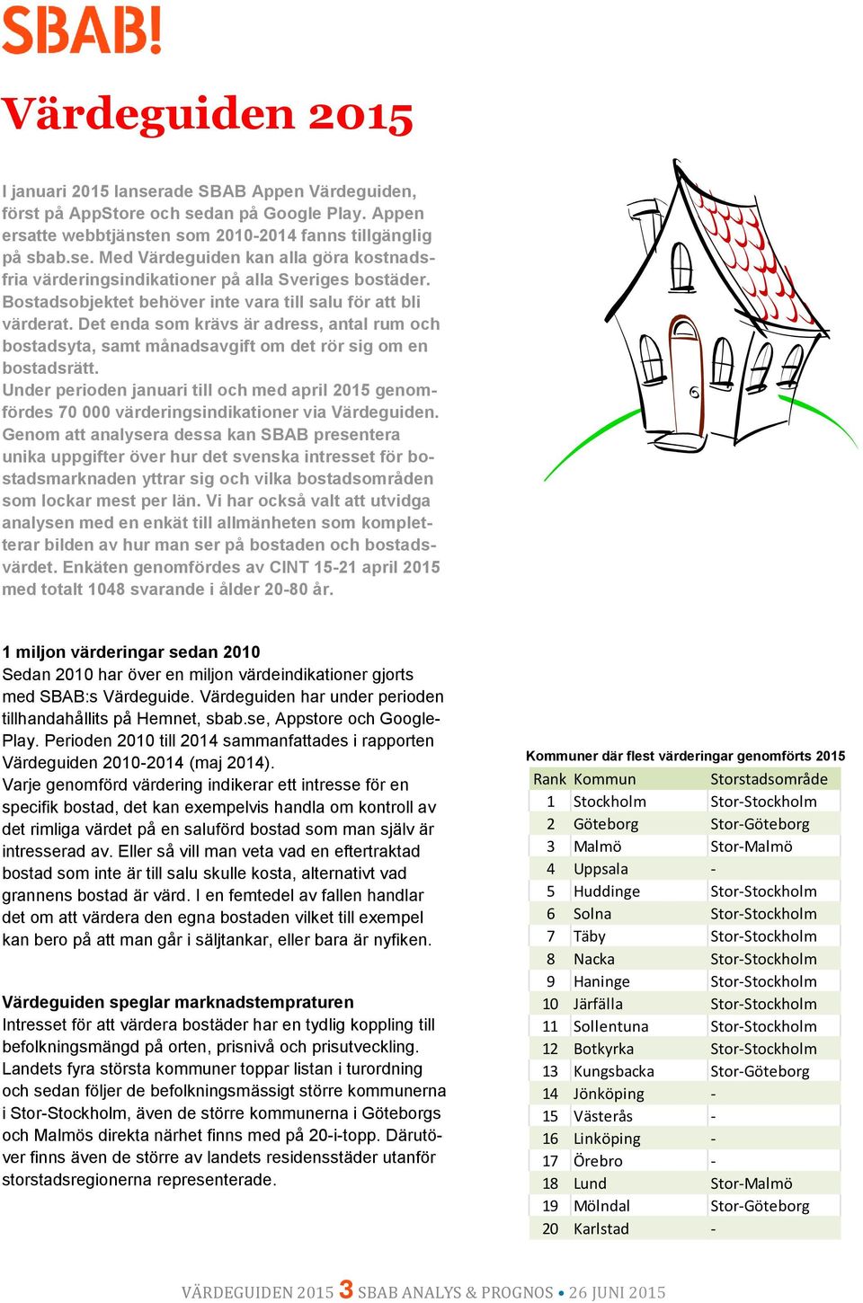 Under perioden januari till och med april 2015 genomfördes 70 000 värderingsindikationer via Värdeguiden.