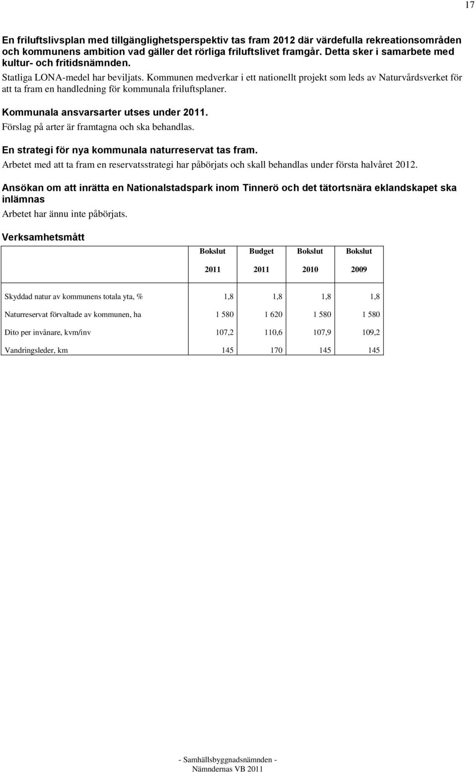 Kommunen medverkar i ett nationellt projekt som leds av Naturvårdsverket för att ta fram en handledning för kommunala friluftsplaner. Kommunala ansvarsarter utses under 2011.