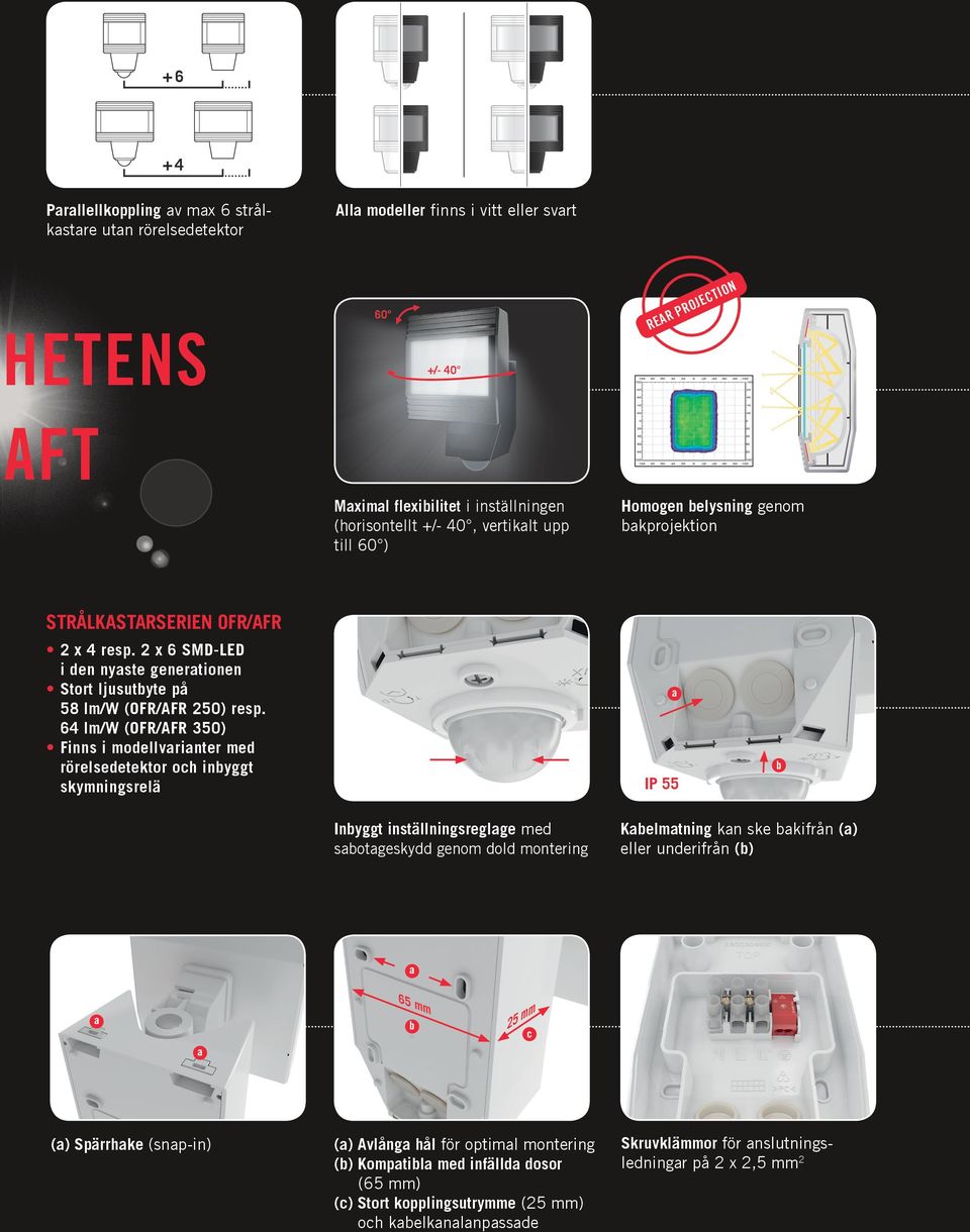 64 lm/w (OFR/AFR 350) Finns i modellvrinter med rörelsedetektor och inbyggt skymningsrelä b IP 55 Inbyggt inställningsreglge med sbotgeskydd genom dold montering Kbelmtning kn ske bkifrån () eller