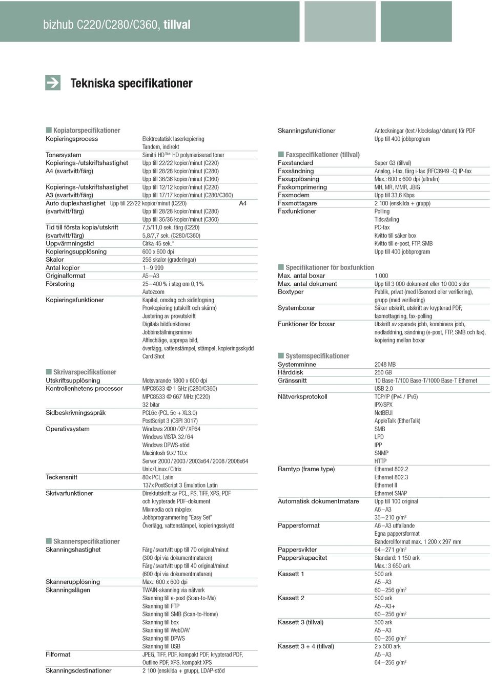 12/12 kopior/minut (C220) A3 (svartvitt/färg) Upp till 17/17 kopior/minut (C280/C360) Auto duplexhastighet Upp till 22/22 kopior/minut (C220) A4 (svartvitt/färg) Upp till 28/28 kopior/minut (C280)