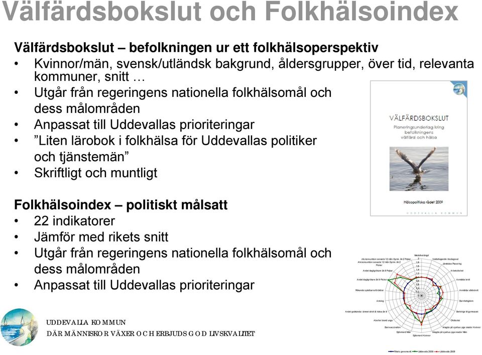 Folkhälsoindex politiskt målsatt 22 indikatorer Jämför med rikets snitt Utgår från regeringens nationella folkhälsomål och dess målområden Anpassat till Uddevallas prioriteringar Alk.