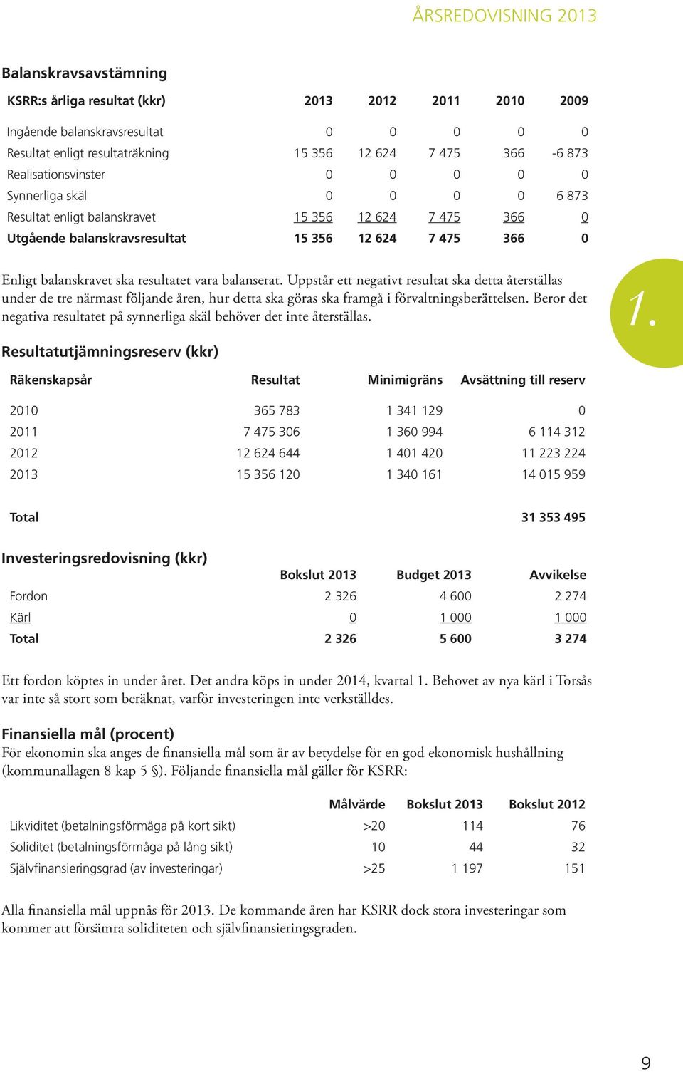 resultatet vara balanserat. Uppstår ett negativt resultat ska detta återställas under de tre närmast följande åren, hur detta ska göras ska framgå i förvaltningsberättelsen.