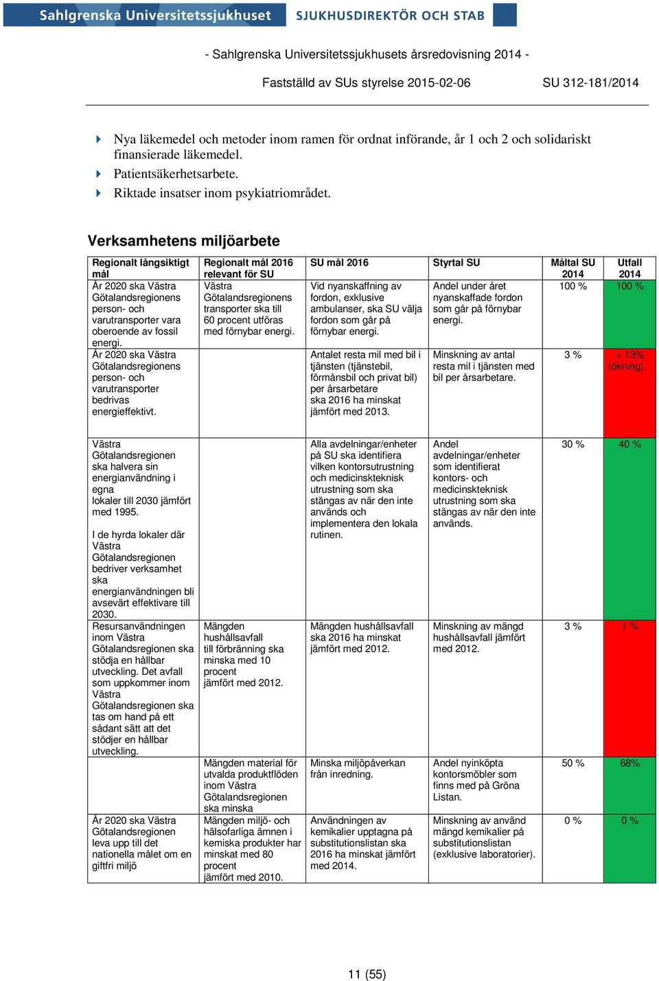 År 2020 ska Västra Götalandsregionens person- och varutransporter bedrivas energieffektivt.