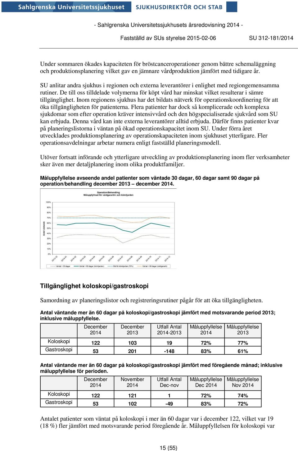 De till oss tilldelade volymerna för köpt vård har minskat vilket resulterar i sämre tillgänglighet.