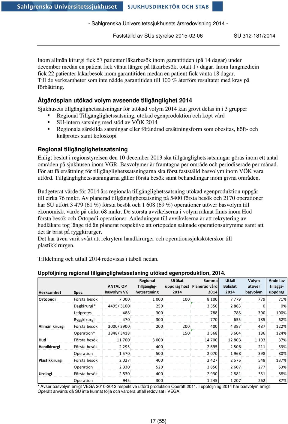 Till de verksamheter som inte nådde garantitiden till 100 % återförs resultatet med krav på förbättring.