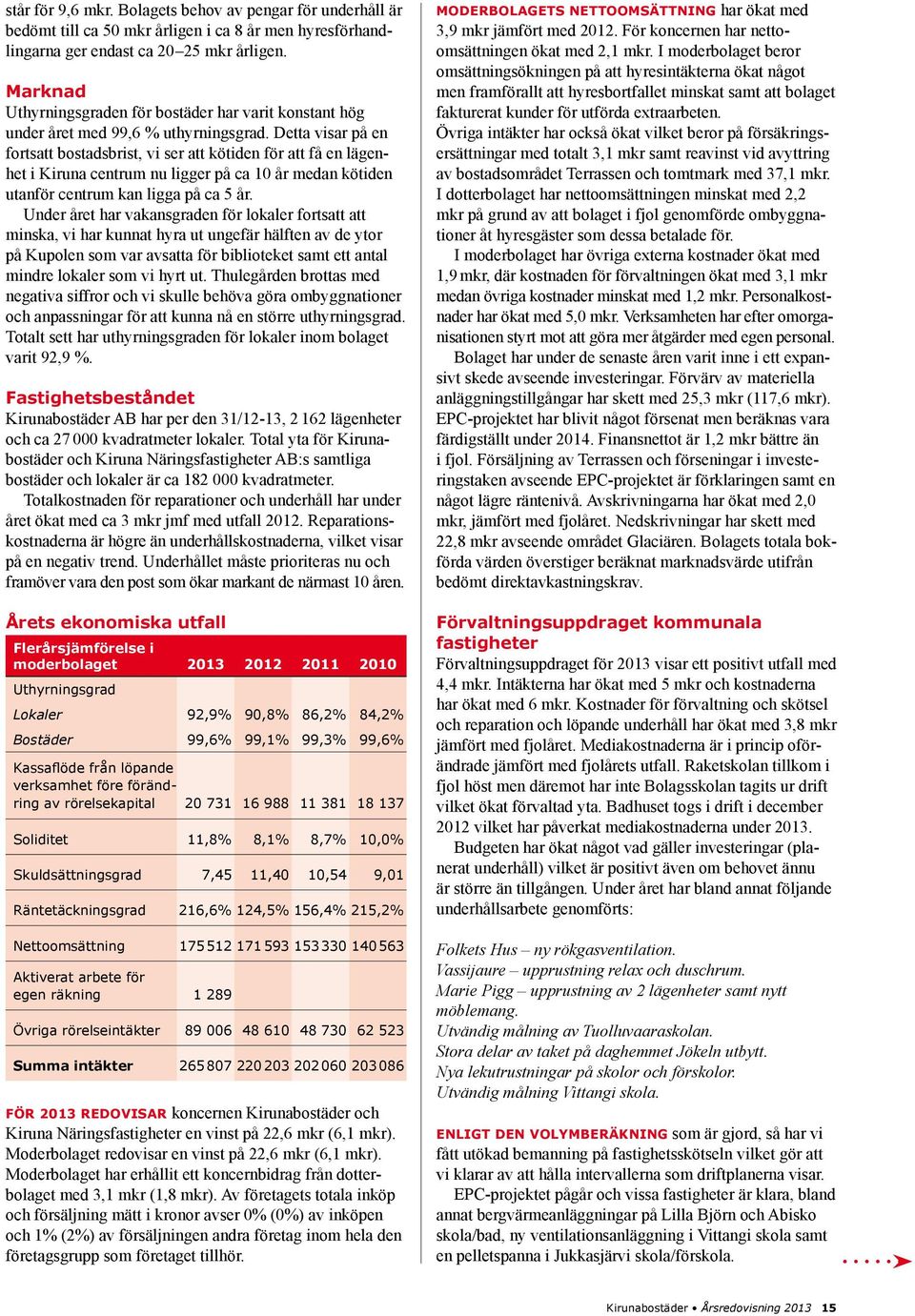 Detta visar på en fortsatt bostadsbrist, vi ser att kötiden för att få en lägenhet i Kiruna centrum nu ligger på ca 10 år medan kötiden utanför centrum kan ligga på ca 5 år.