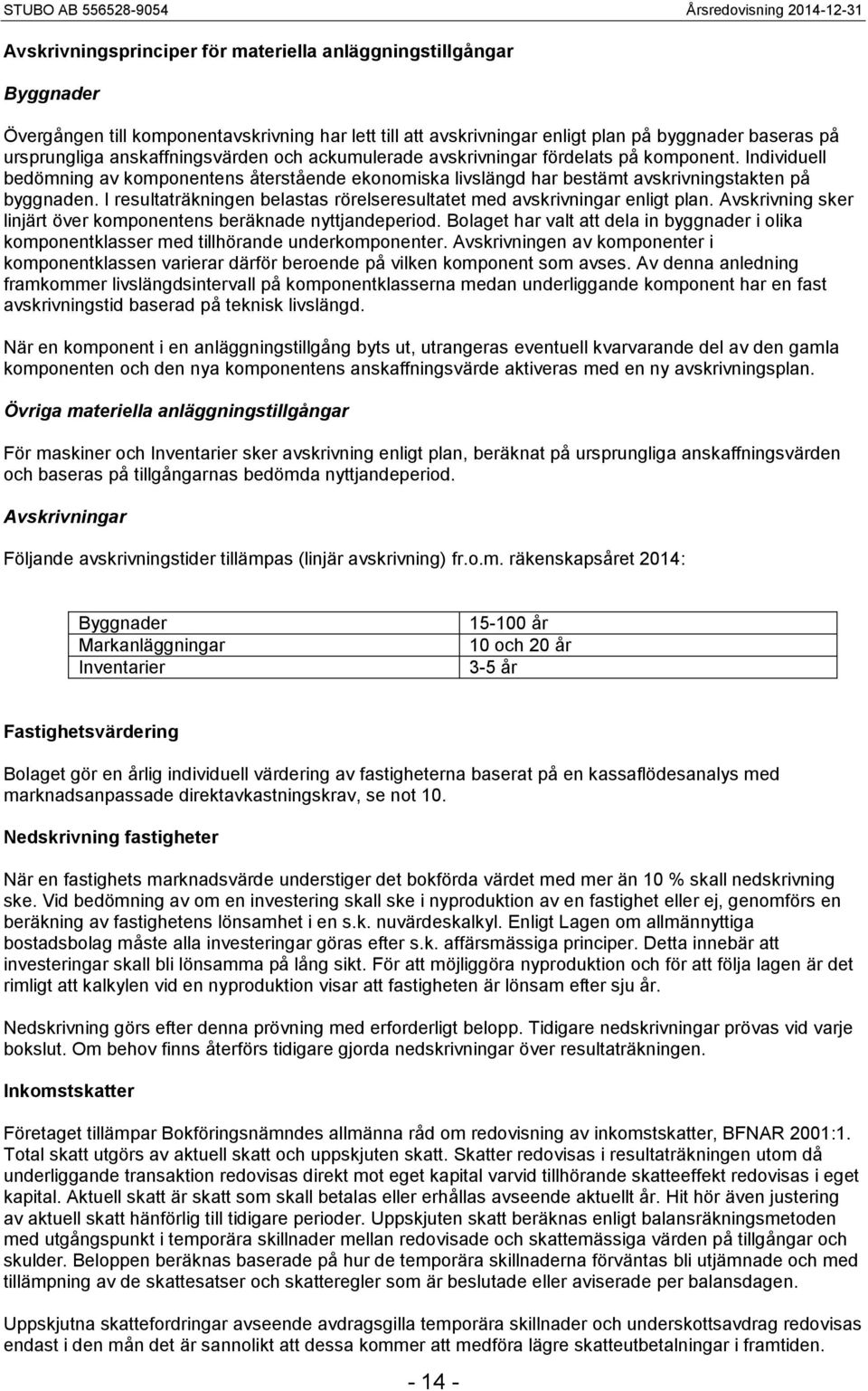 I resultaträkningen belastas rörelseresultatet med avskrivningar enligt plan. Avskrivning sker linjärt över komponentens beräknade nyttjandeperiod.