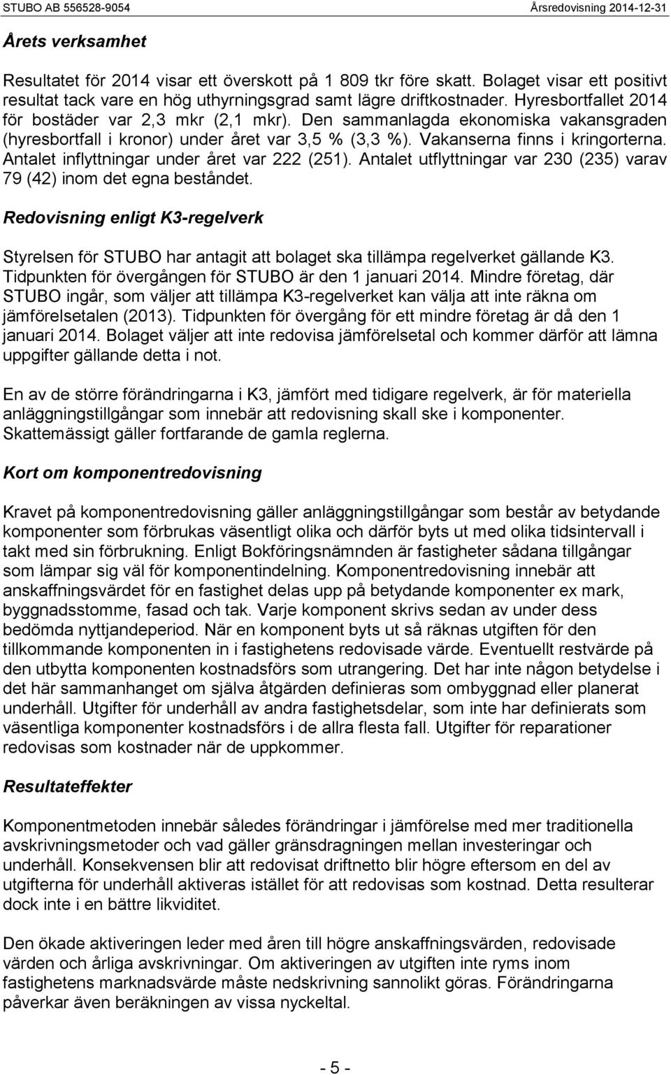 Antalet inflyttningar under året var 222 (251). Antalet utflyttningar var 230 (235) varav 79 (42) inom det egna beståndet.