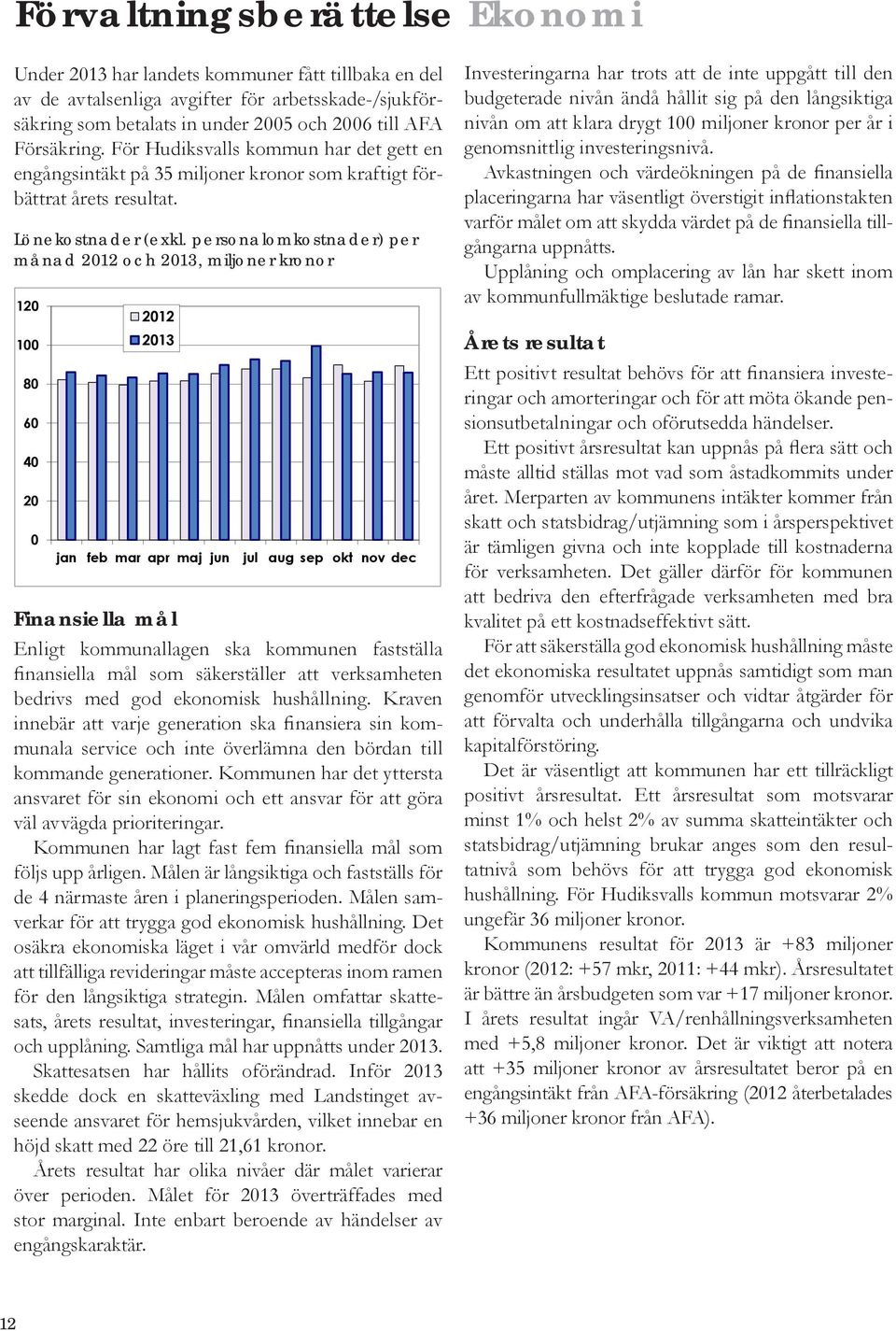 personalomkostnader) per månad 2012 och 2013, miljoner kronor 120 100 80 60 40 20 0 2012 2013 jan feb mar apr maj jun jul aug sep okt nov dec Finansiella mål Enligt kommunallagen ska kommunen