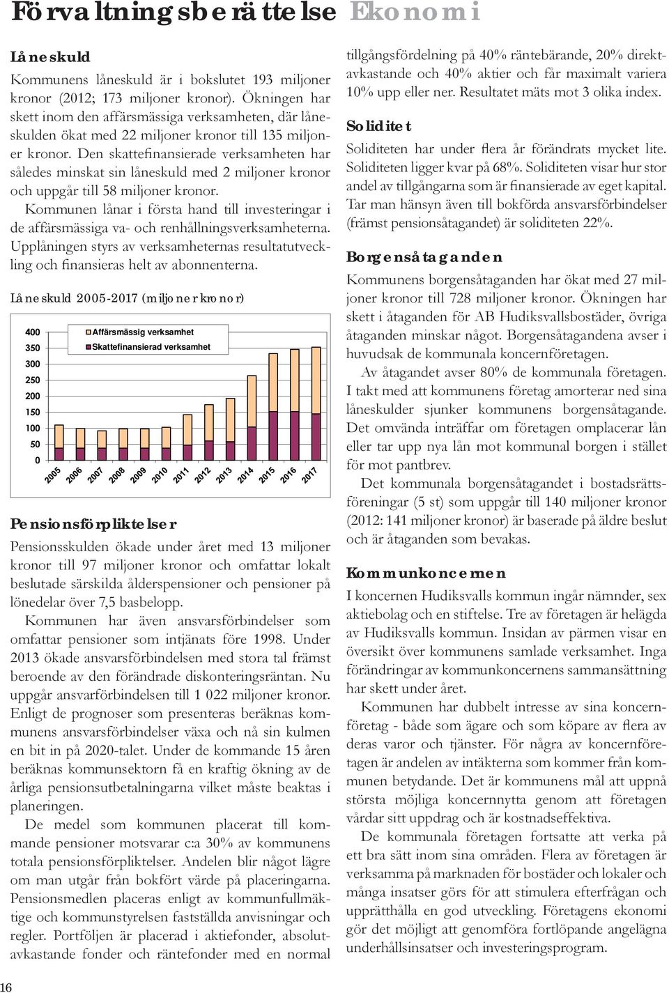 Den skattefinansierade verksamheten har således minskat sin låneskuld med 2 miljoner kronor och uppgår till 58 miljoner kronor.