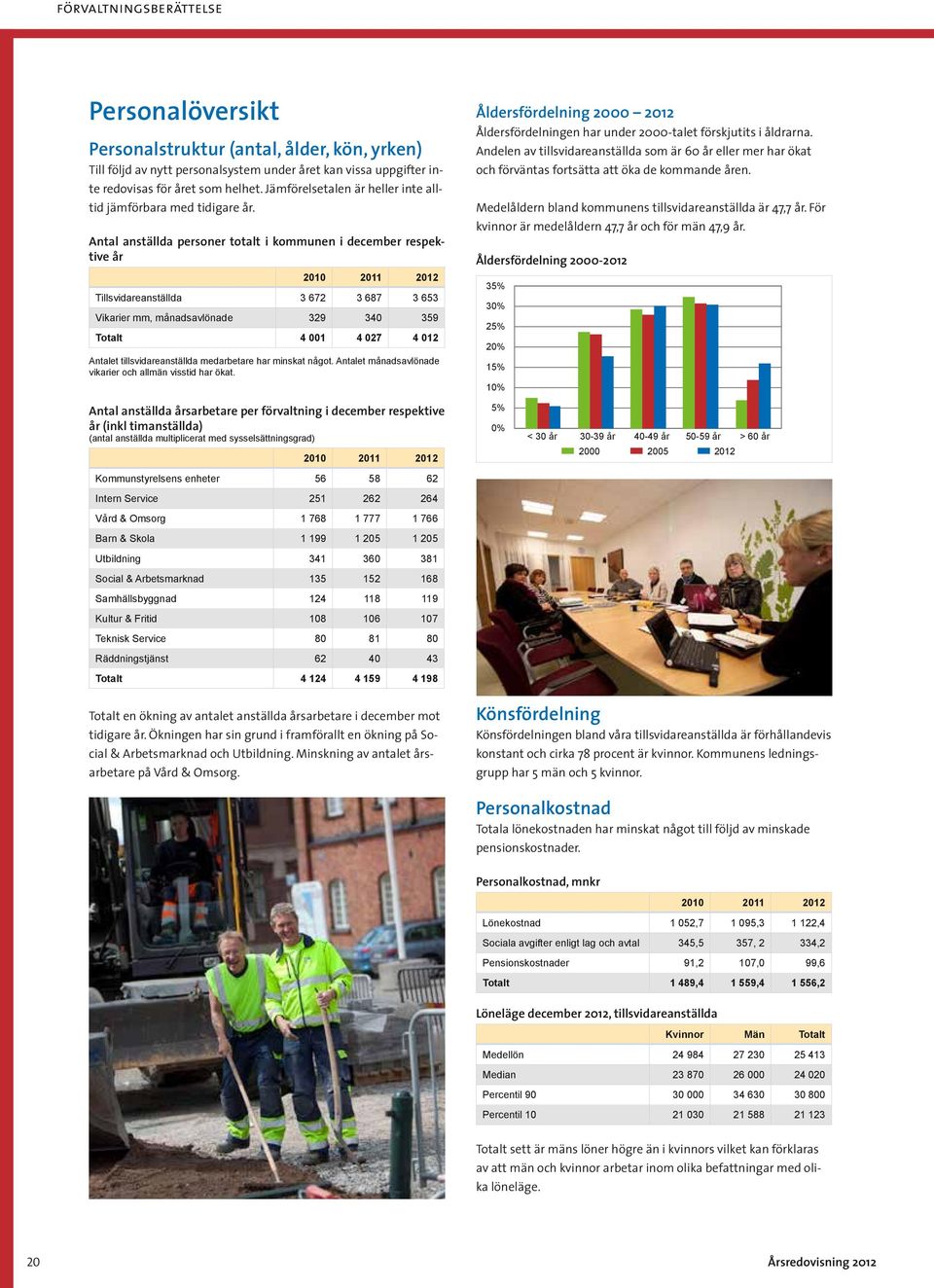 Antal anställda personer totalt i kommunen i december respektive år Tillsvidareanställda 3 672 3 687 3 653 Vikarier mm, månadsavlönade 329 340 359 Totalt 4 001 4 027 4 012 Antalet