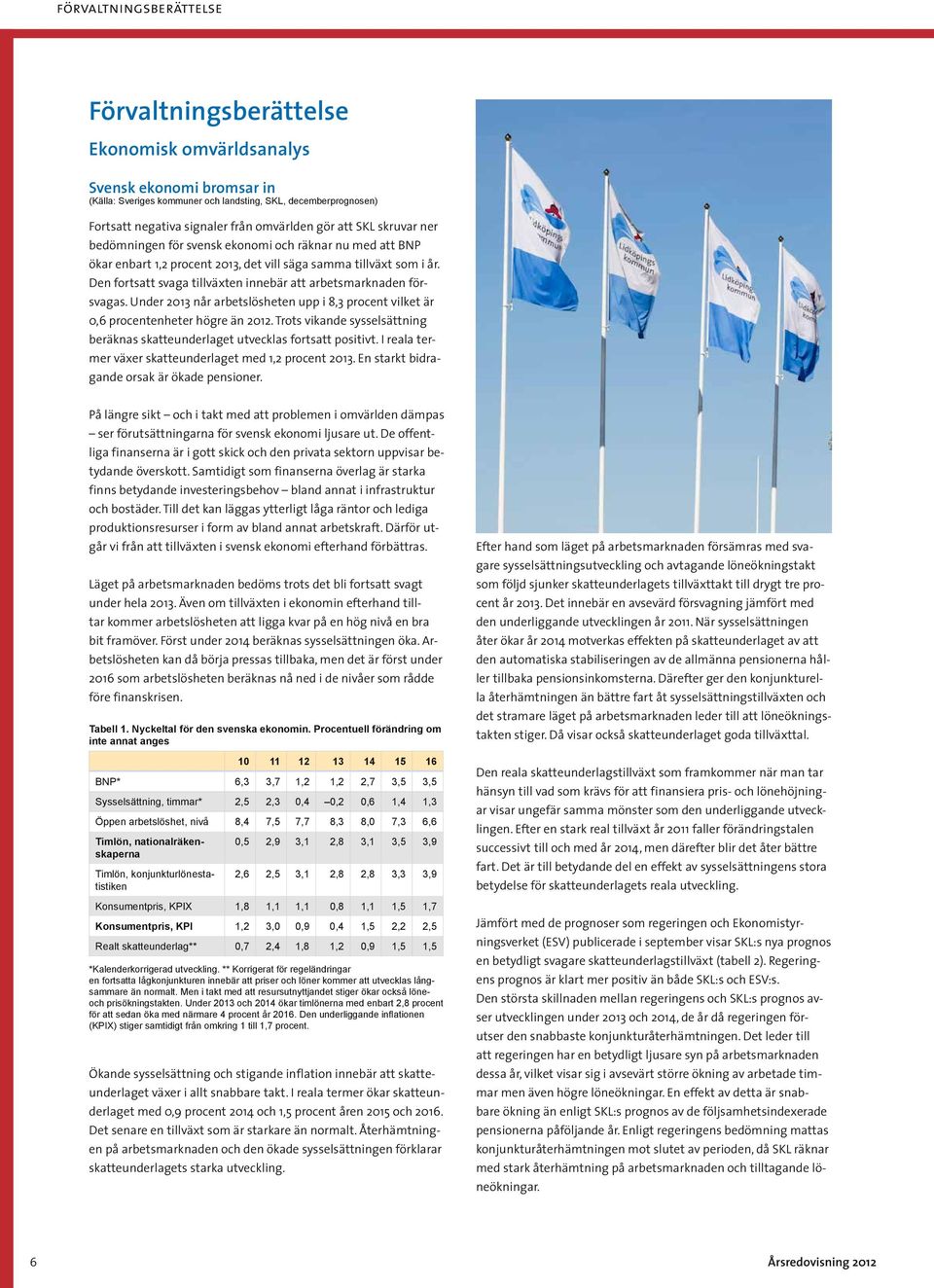 Den fortsatt svaga tillväxten innebär att arbetsmarknaden försvagas. Under 2013 når arbetslösheten upp i 8,3 procent vilket är 0,6 procentenheter högre än 2012.