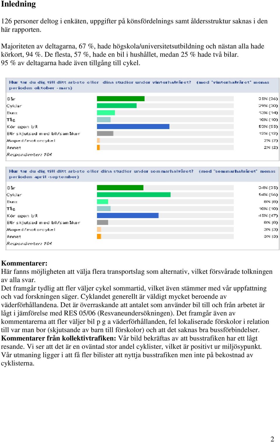 95 % av deltagarna hade även tillgång till cykel. Kommentarer: Här fanns möjligheten att välja flera transportslag som alternativ, vilket försvårade tolkningen av alla svar.