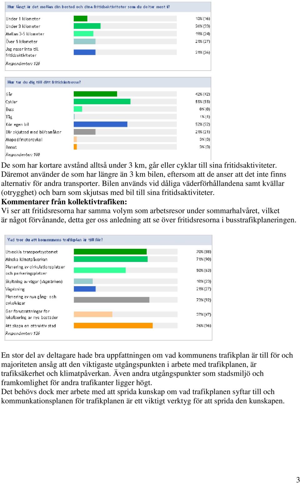 Bilen används vid dåliga väderförhållandena samt kvällar (otrygghet) och barn som skjutsas med bil till sina fritidsaktiviteter.