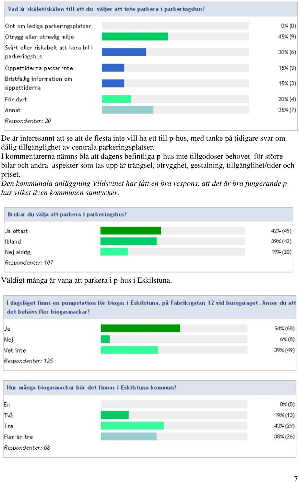 I kommentarerna nämns bla att dagens befintliga p-hus inte tillgodoser behovet för större bilar och andra aspekter som tas upp är