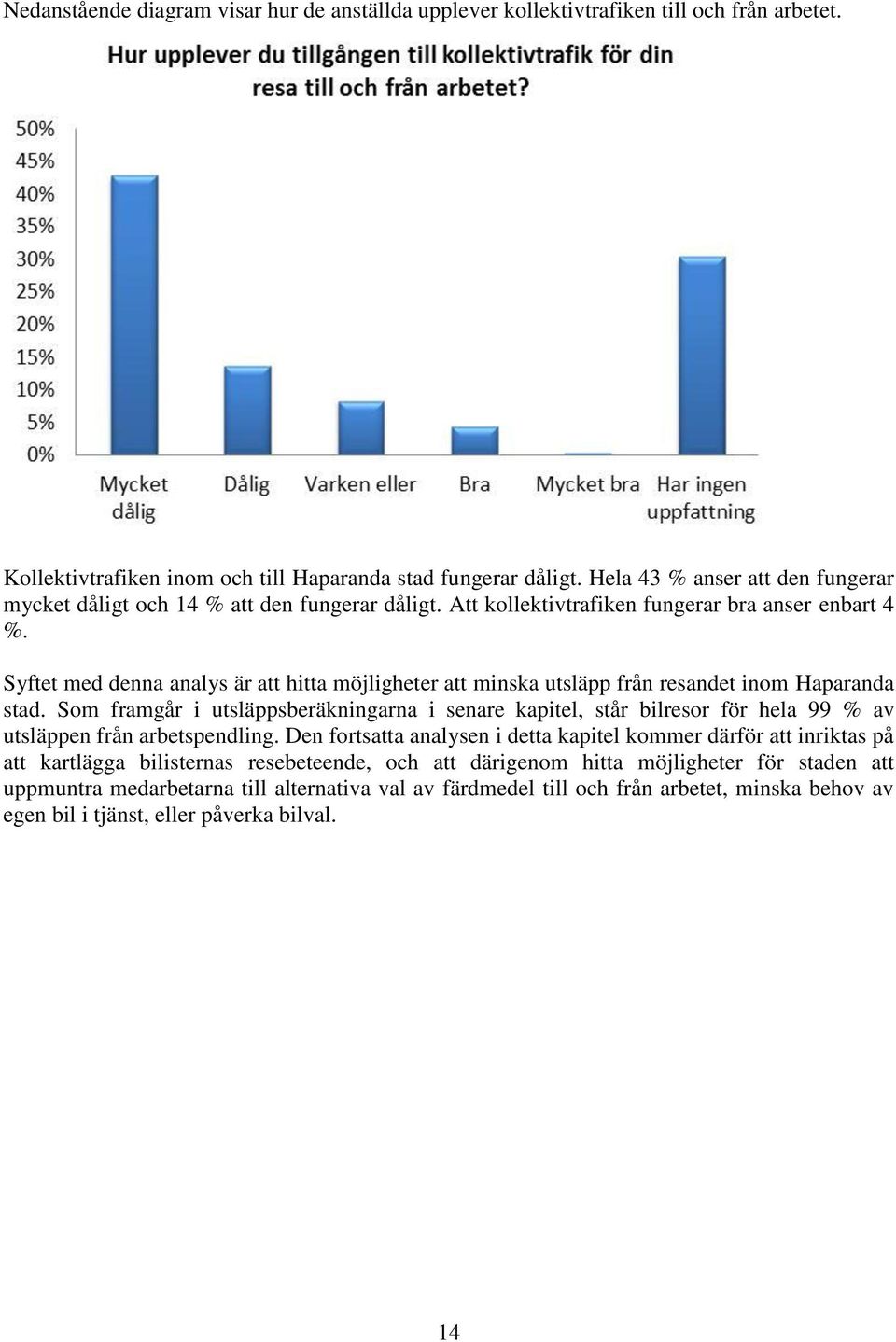 Syftet med denna analys är att hitta möjligheter att minska utsläpp från resandet inom Haparanda stad.