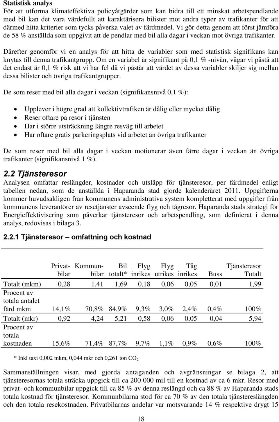 Vi gör detta genom att först jämföra de 58 % anställda som uppgivit att de pendlar med bil alla dagar i veckan mot övriga trafikanter.