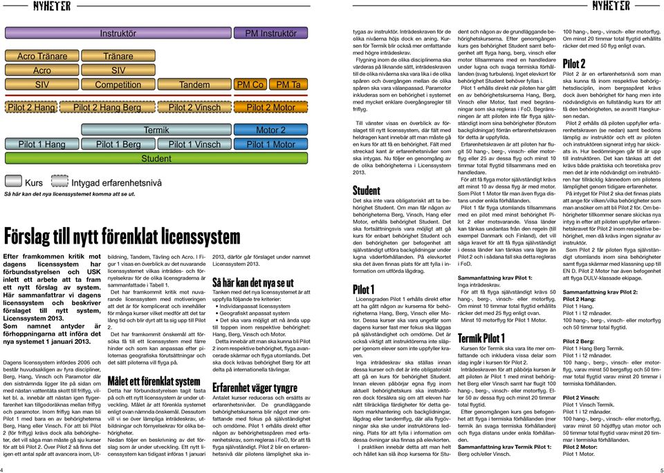 Här sammanfattrar vi dagens licenssystem och beskriver förslaget till nytt system, Licenssystem 2013. Som namnet antyder är förhoppningarna att införa det nya systemet 1 januari 2013.