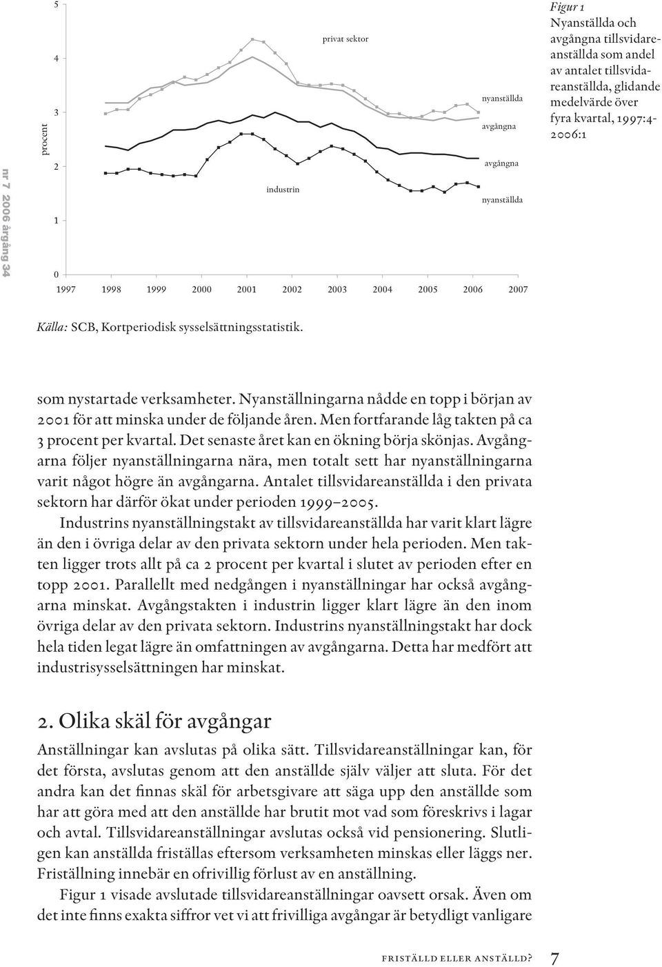 Nyanställningarna nådde en topp i början av 2001 för att minska under de följande åren. Men fortfarande låg takten på ca 3 procent per kvartal. Det senaste året kan en ökning börja skönjas.