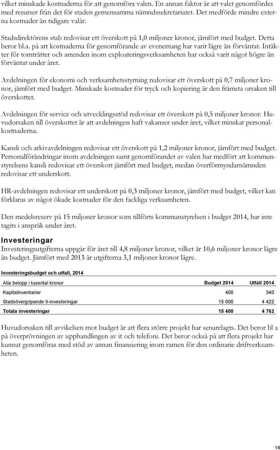 Intäkter för tomträtter och arrenden inom exploateringsverksamheten har också varit något högre än förväntat under året.