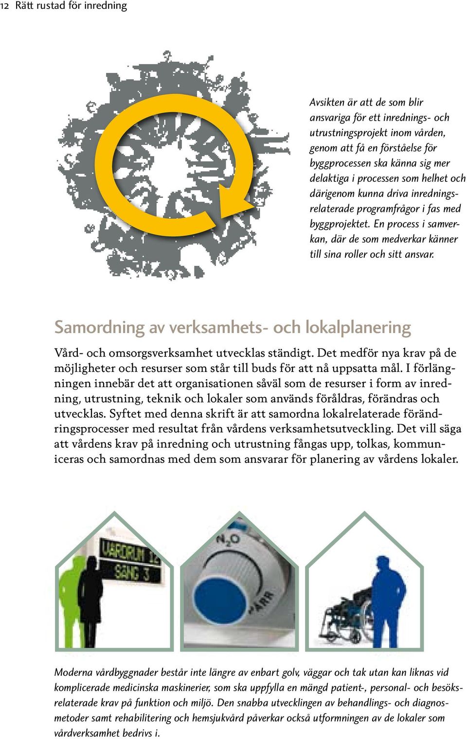 Samordning av verksamhets- och lokalplanering Vård- och omsorgsverksamhet utvecklas ständigt. Det medför nya krav på de möjligheter och resurser som står till buds för att nå uppsatta mål.